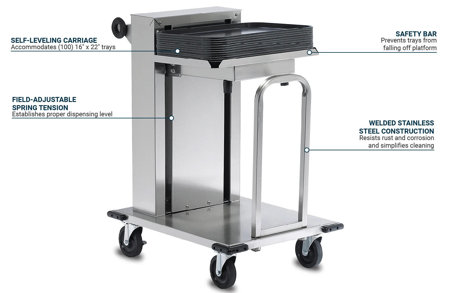 Dinex DXIDT1C1622 Features