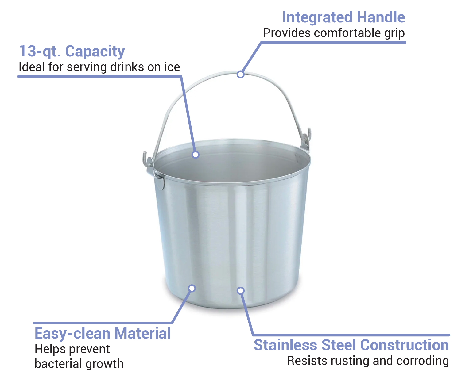 Vollrath 59120 Features