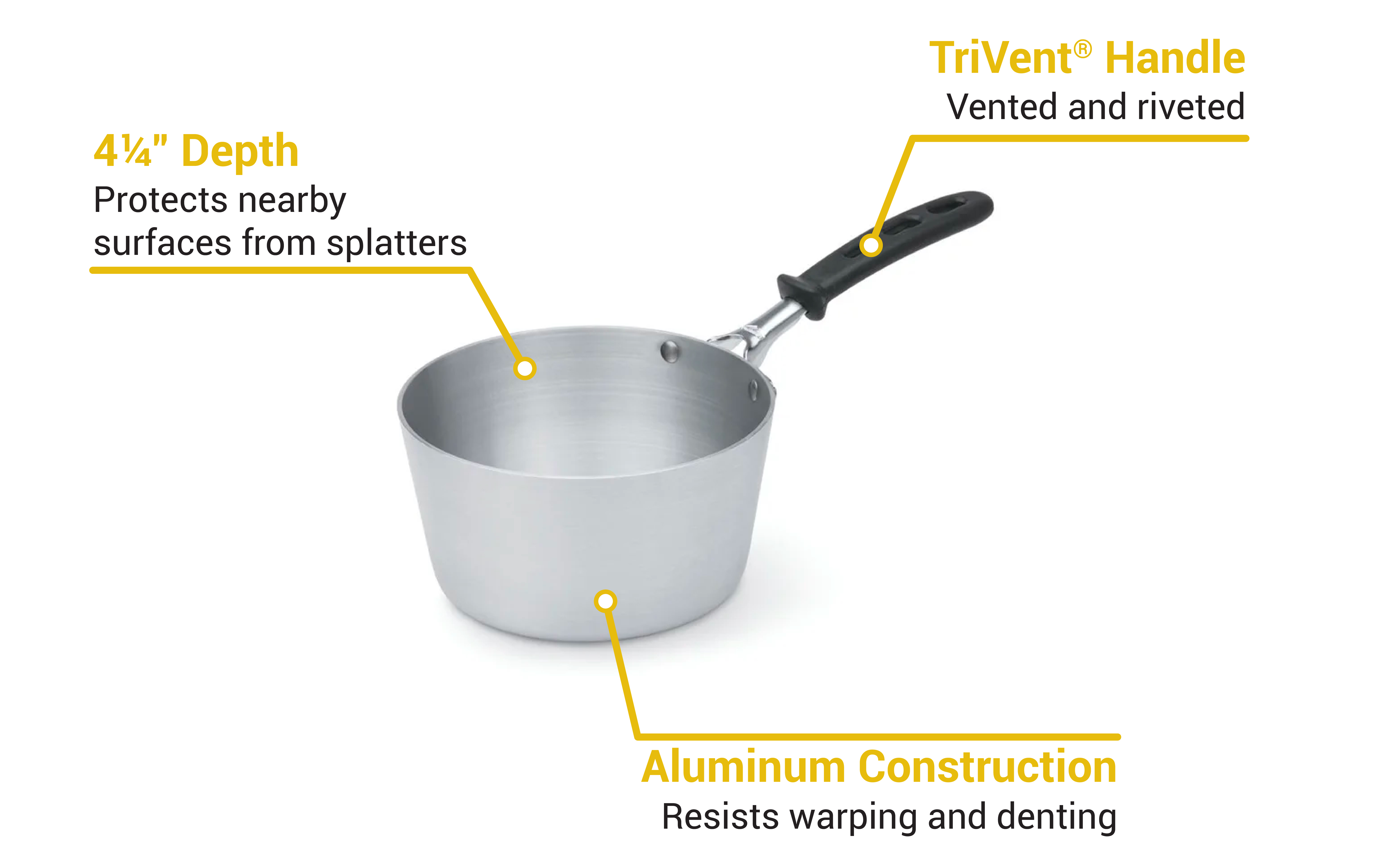 Vollrath 68302 Features