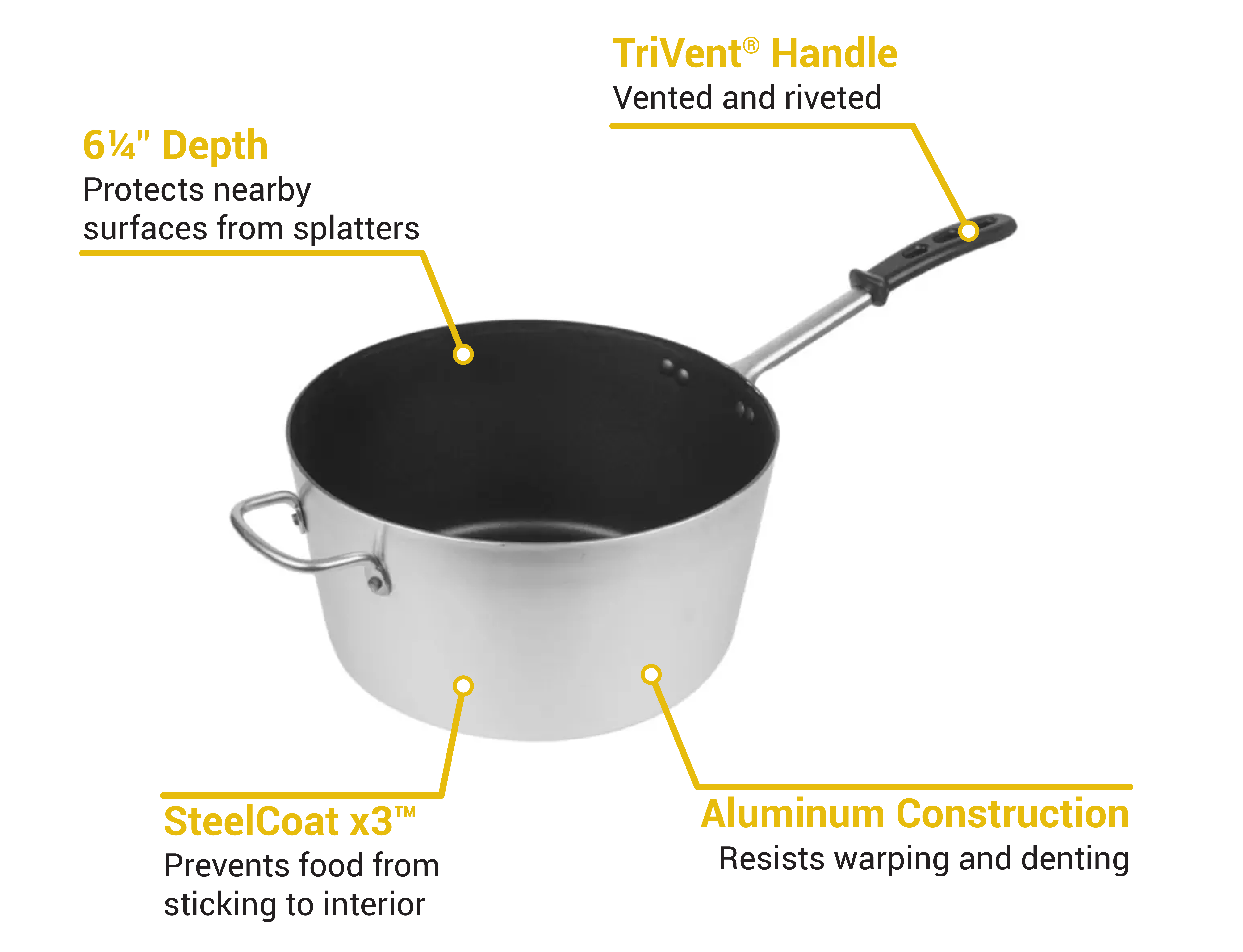Vollrath 69310 Features