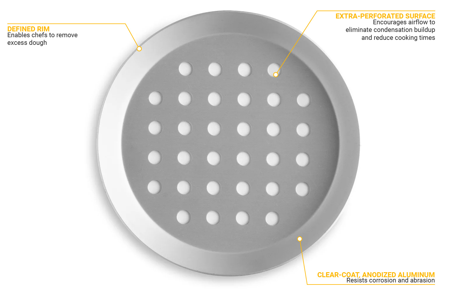 Vollrath 18-inch extra-perforated press-cut pizza pan with Clear