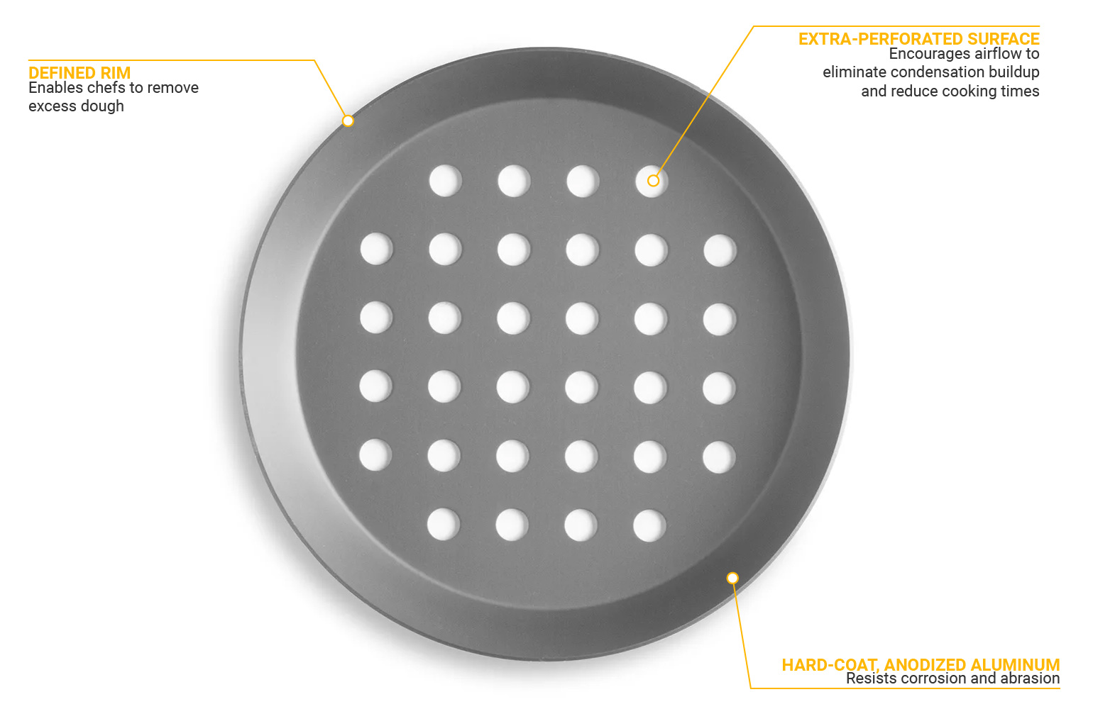 Vollrath PC08PHC Features