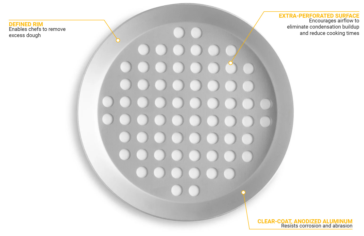 Vollrath PC08XPCC Features