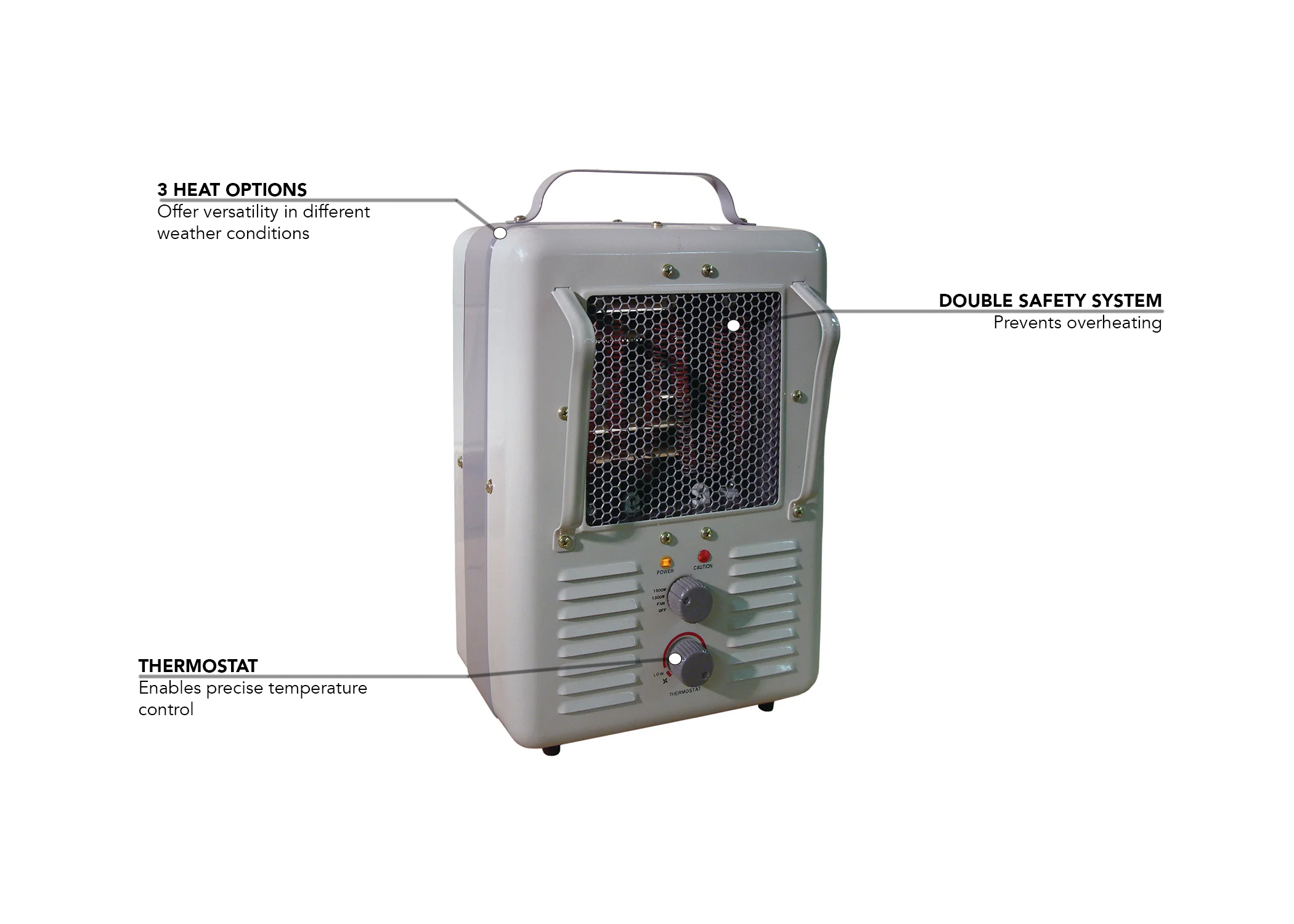TPI 188TASA Features