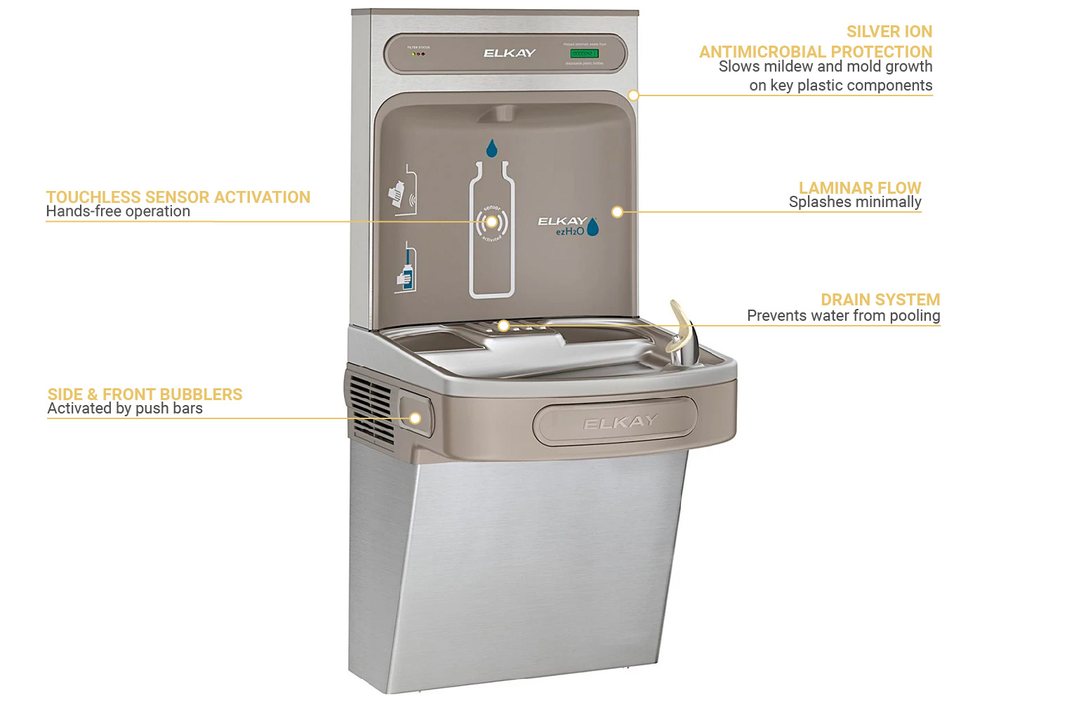 Elkay LZS8WSSK Wall Mount Drinking Fountain w/ Bottle Filler