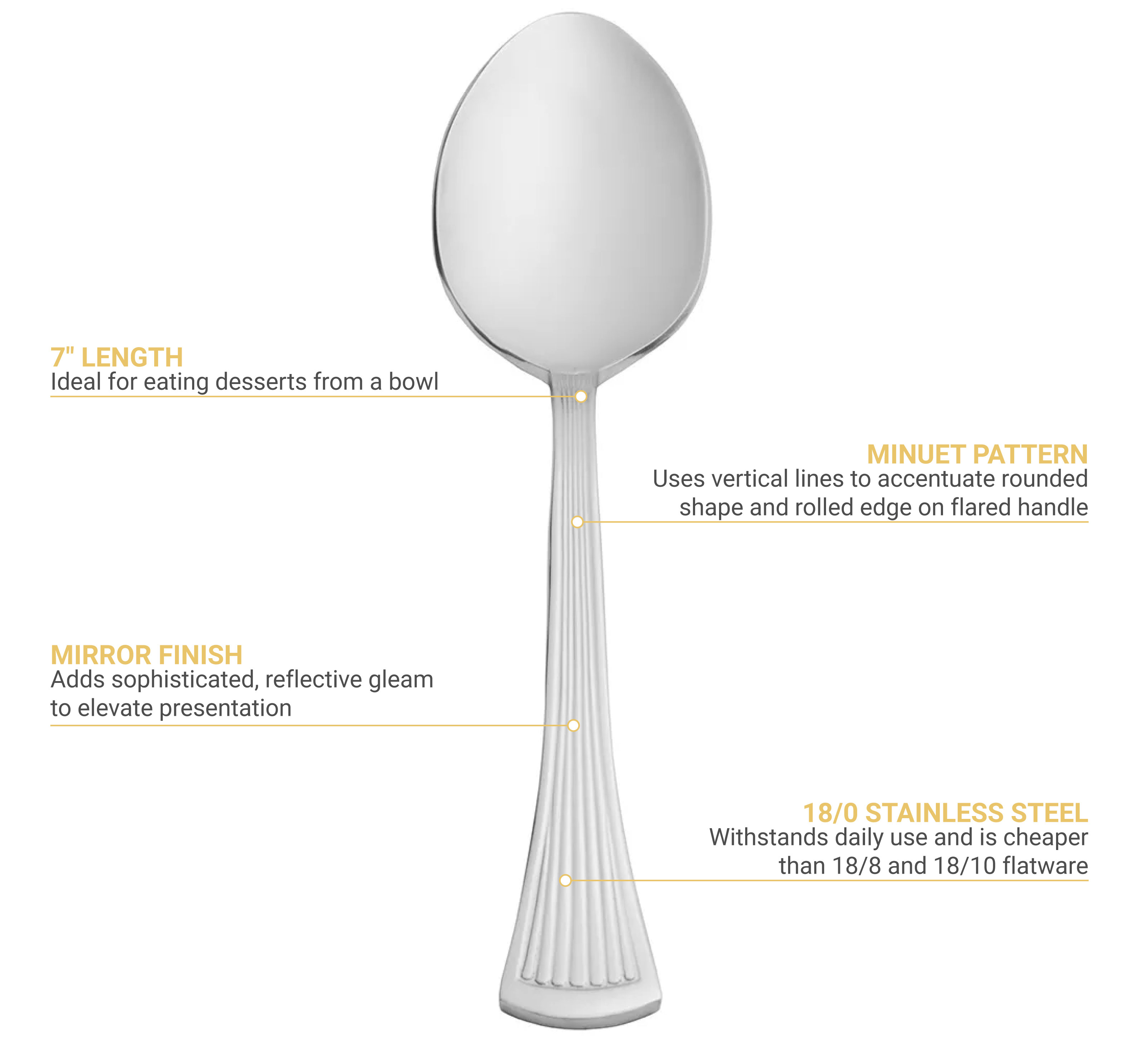 World Tableware
 881002 Features