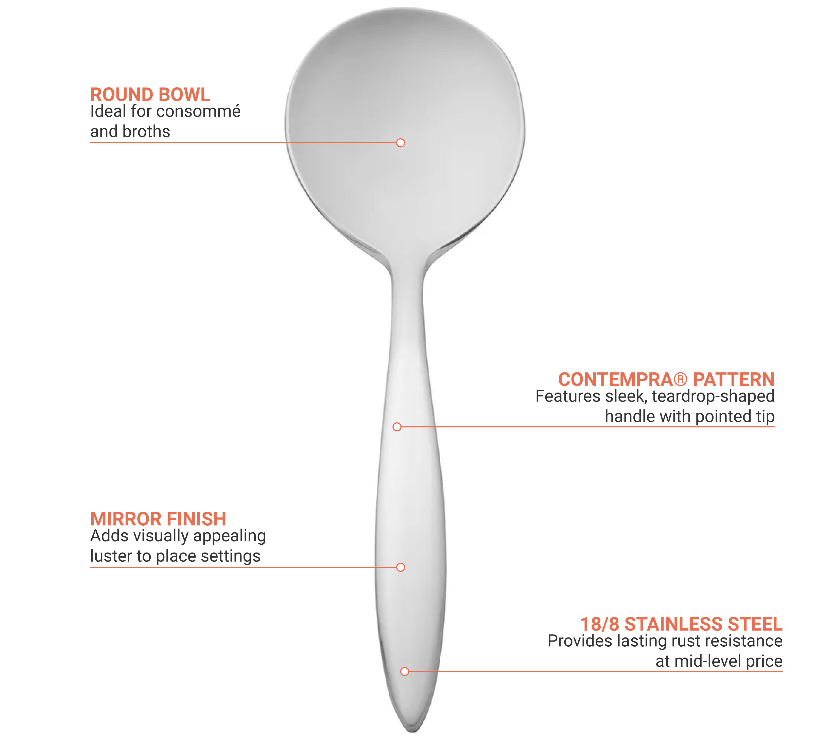 World Tableware 982016 Features