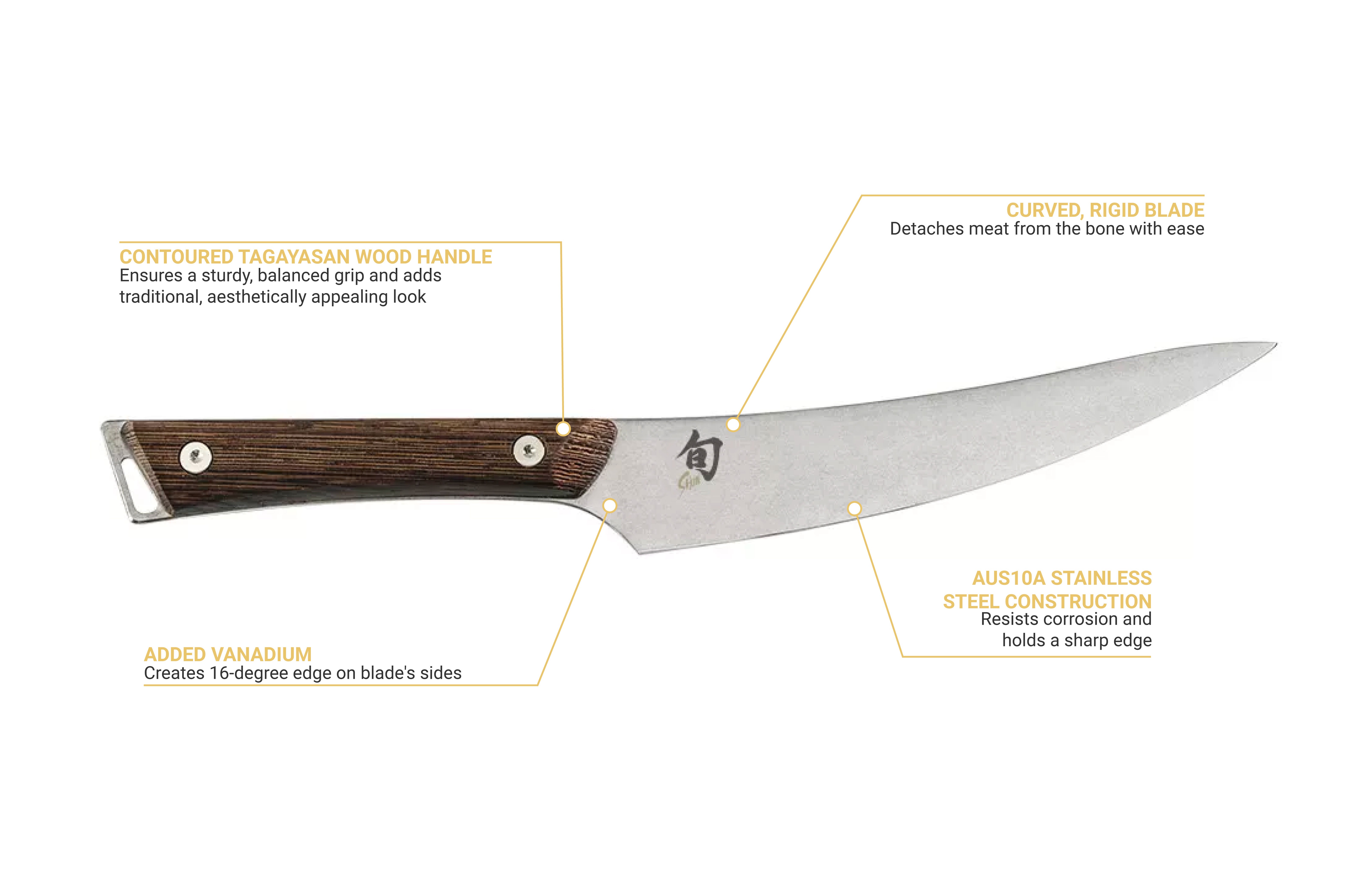 Wood Handle Fillet Knives