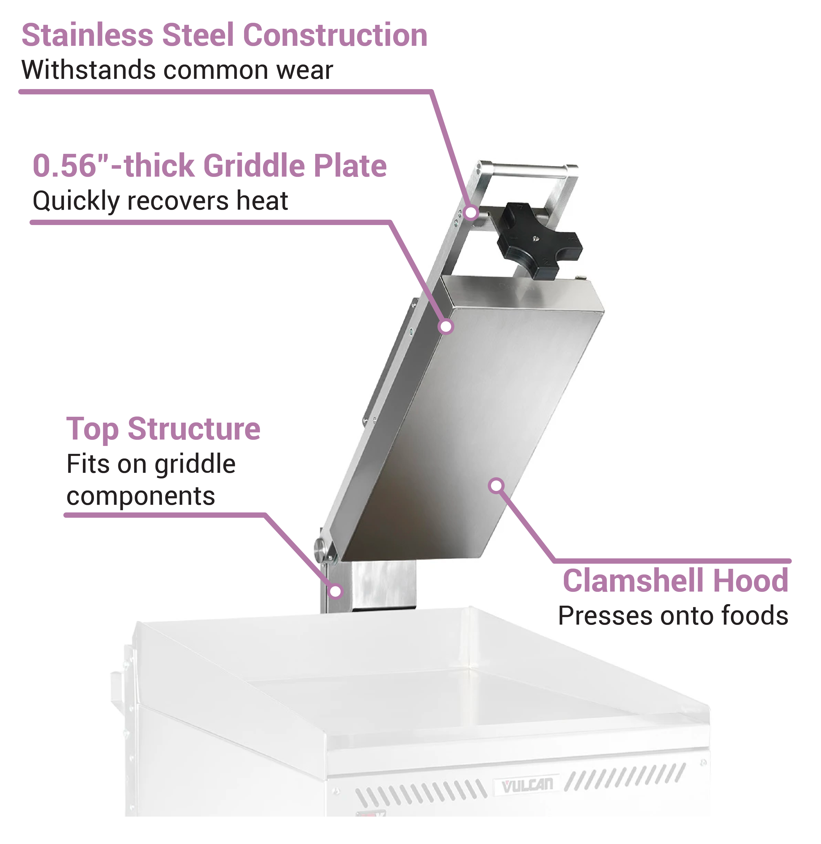 Wolf Griddles, Gas and Electric Griddles from Wolf Range and Vulcan