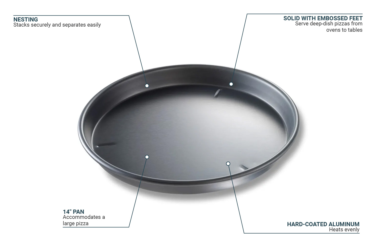 American Metalcraft HCDS108 Hard Coat Detroit Style Pan, 10 x 8