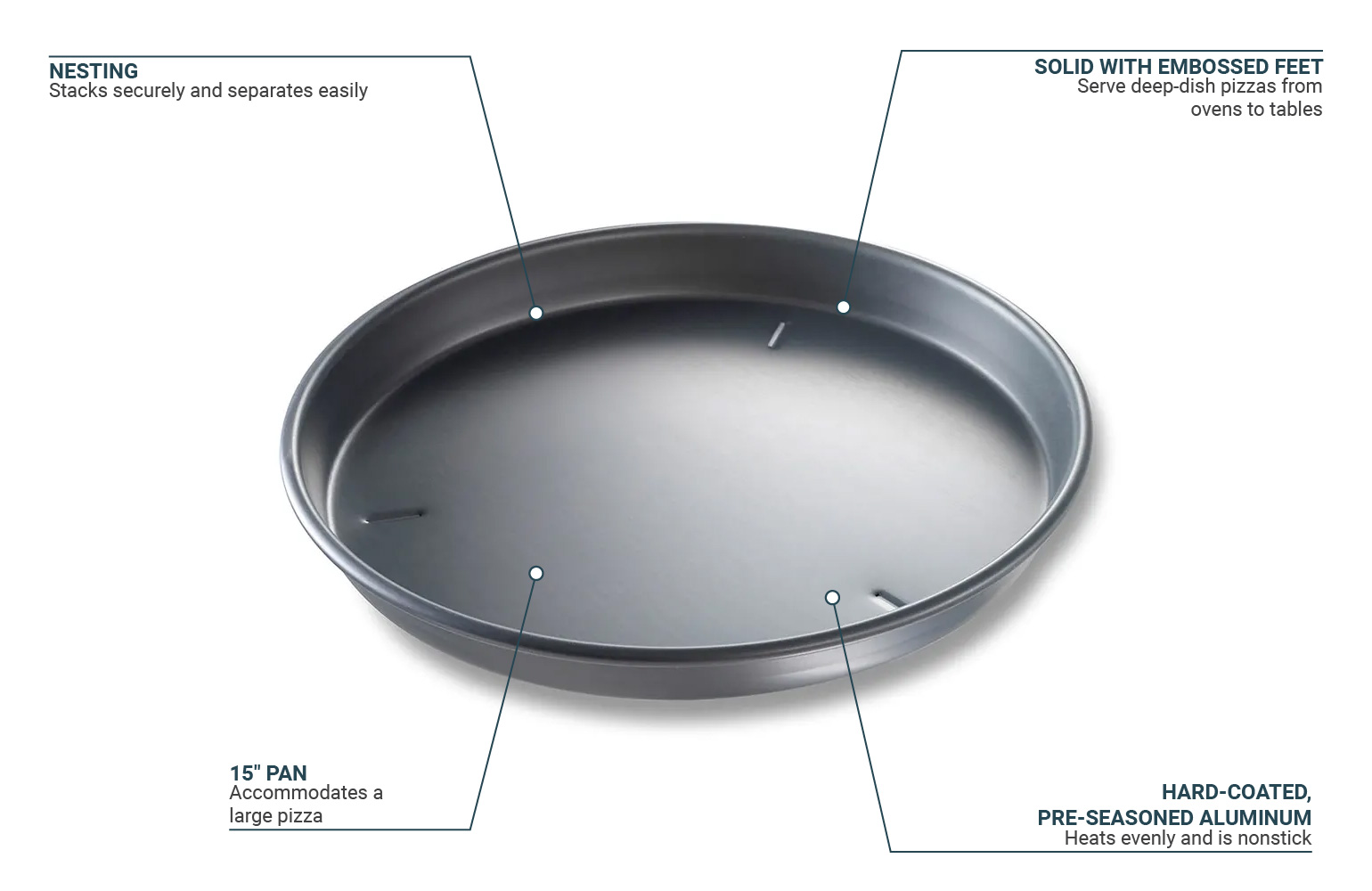 WINCO Round Cake Pan, 14-Inch, Hard Anodized Aluminum