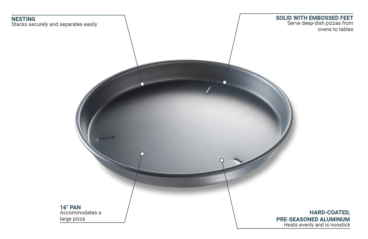 American Metalcraft HCSS14 14 Square Deep Dish Pizza Pan, Aluminum