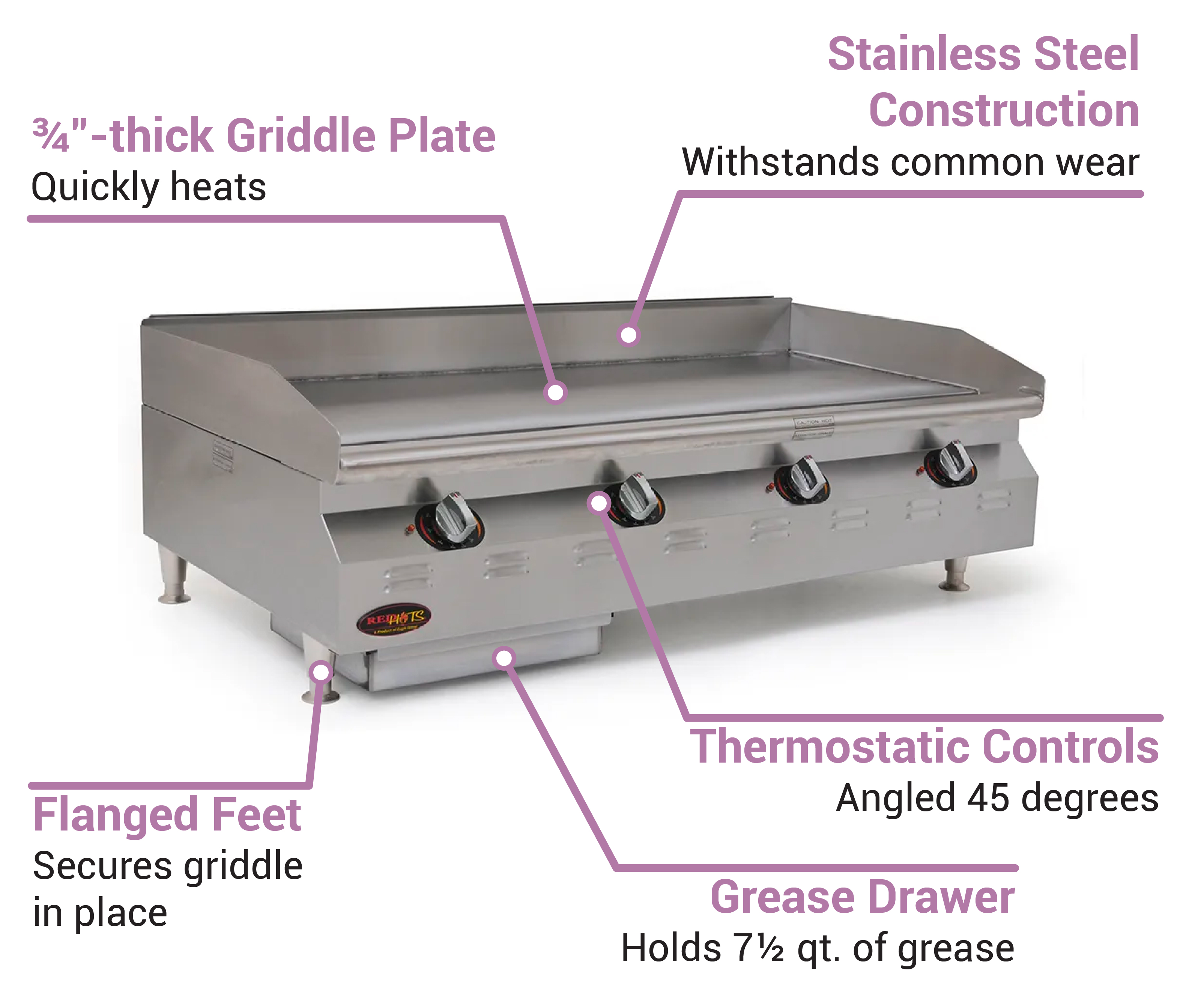 Eagle Group CLEGD48240 48" Electric Griddle w/ Thermostatic Controls