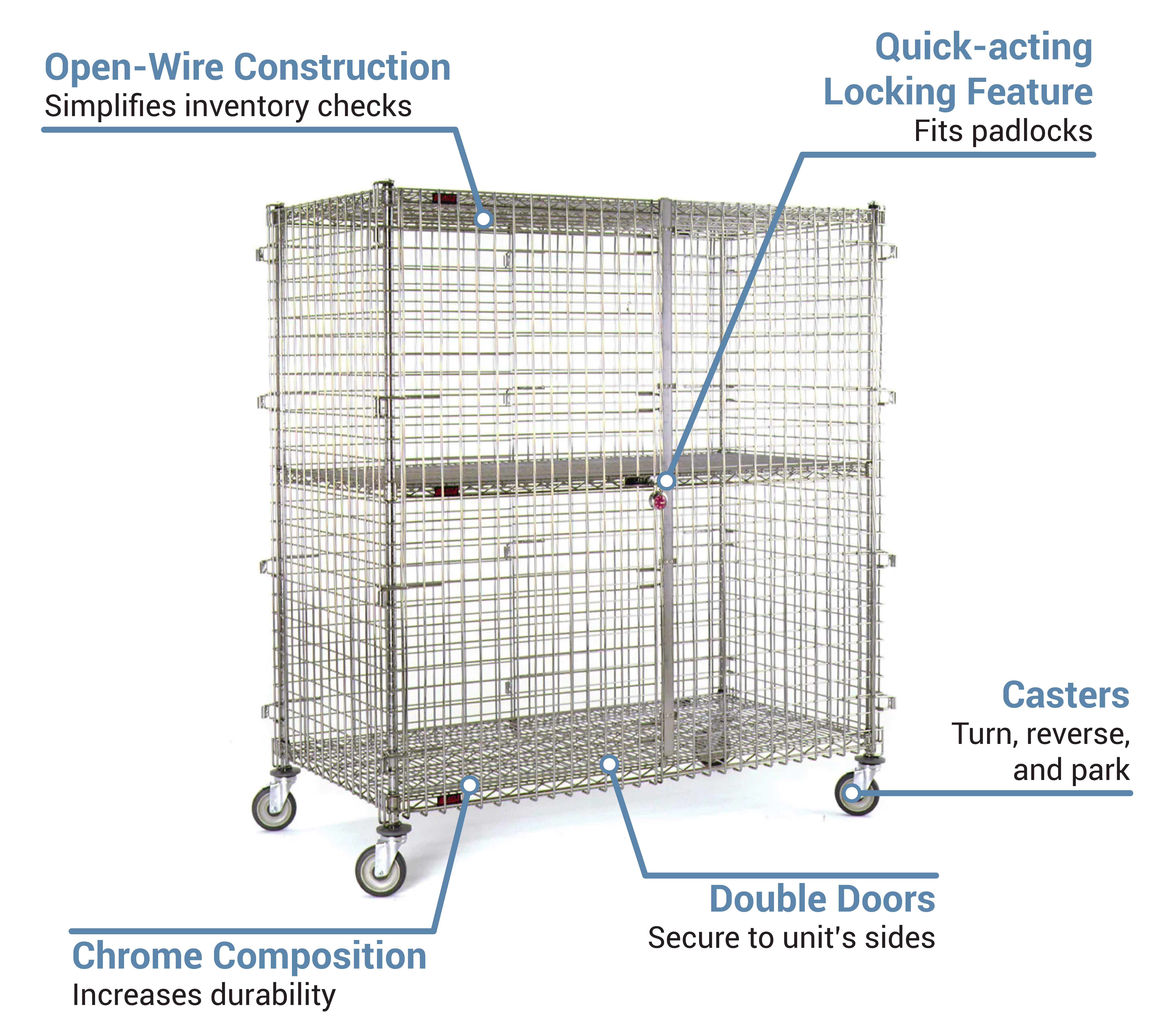 Eagle Group CSC2436 Features