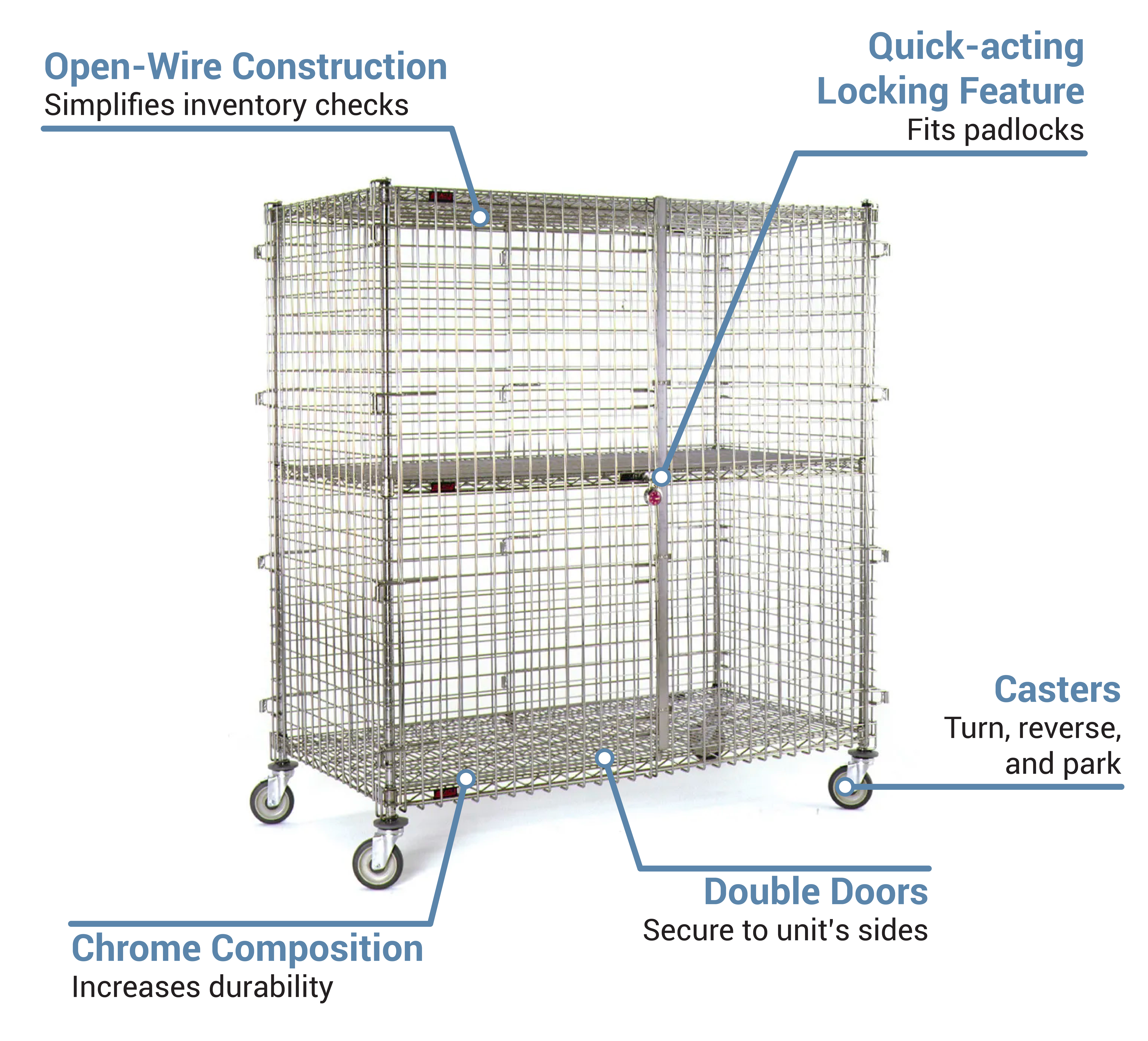 Eagle Group CSC3060 Features