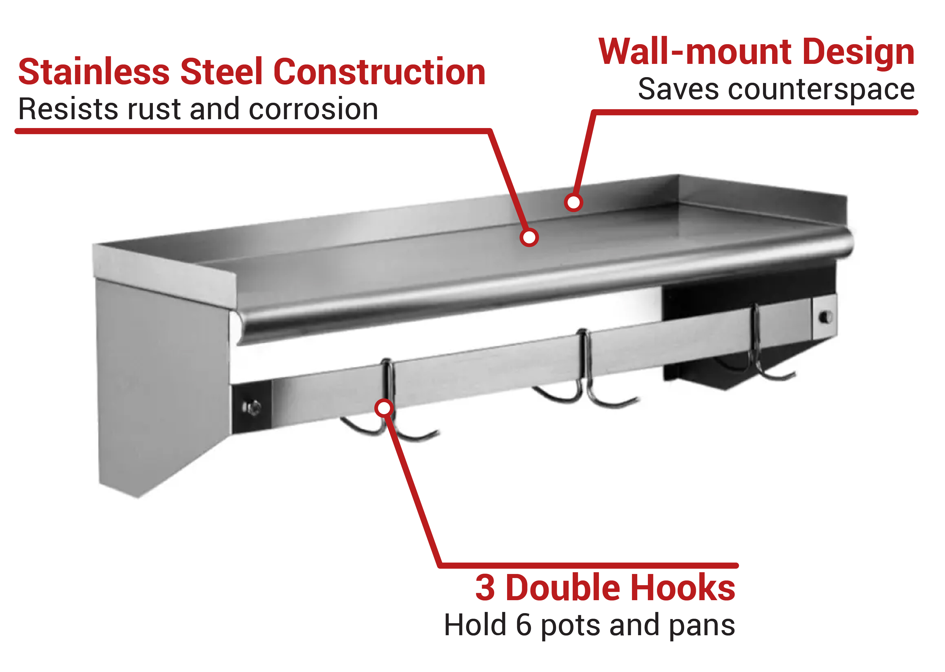 Eagle Group WSP1236 Features