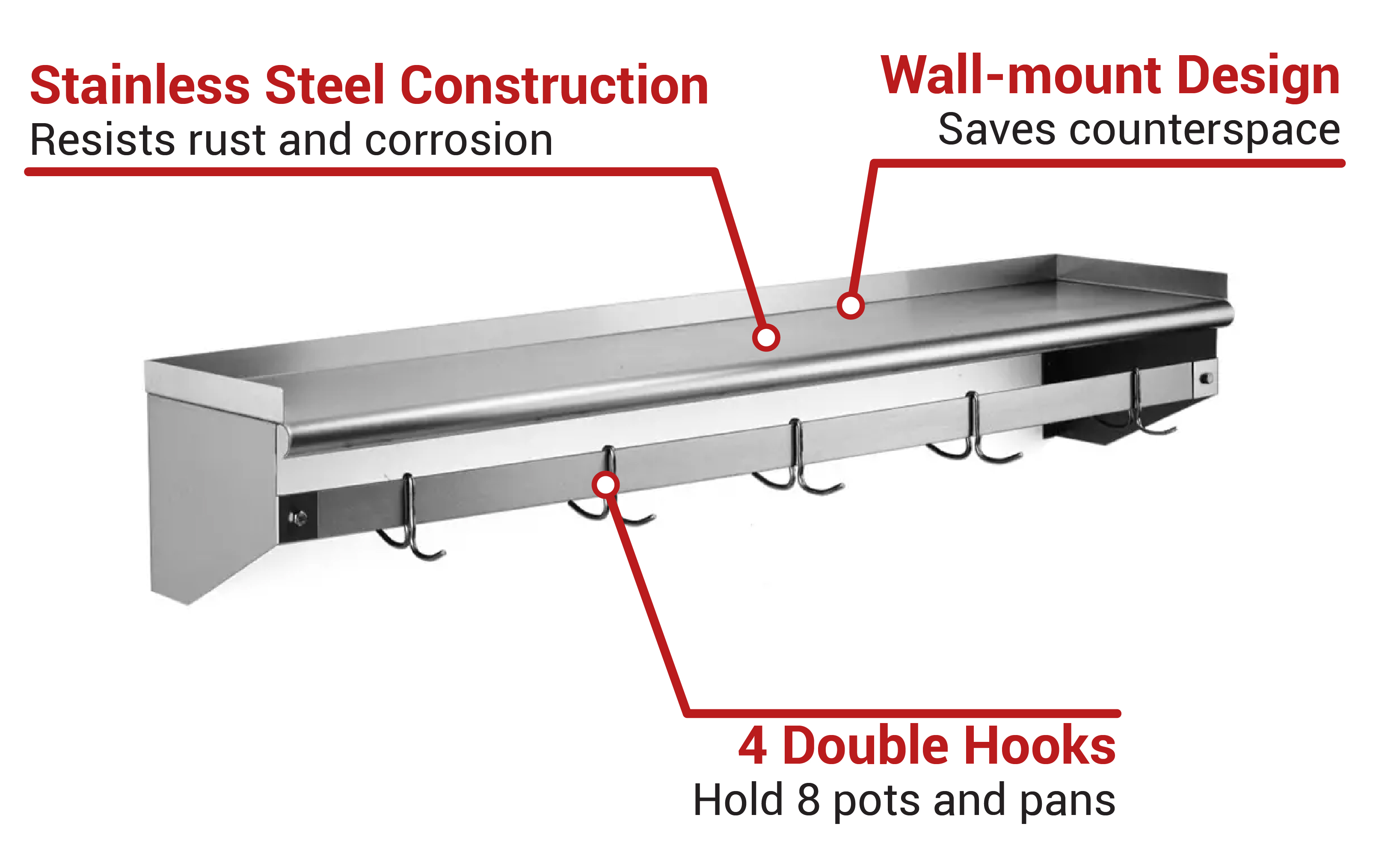 Eagle Group WSP1248 Features