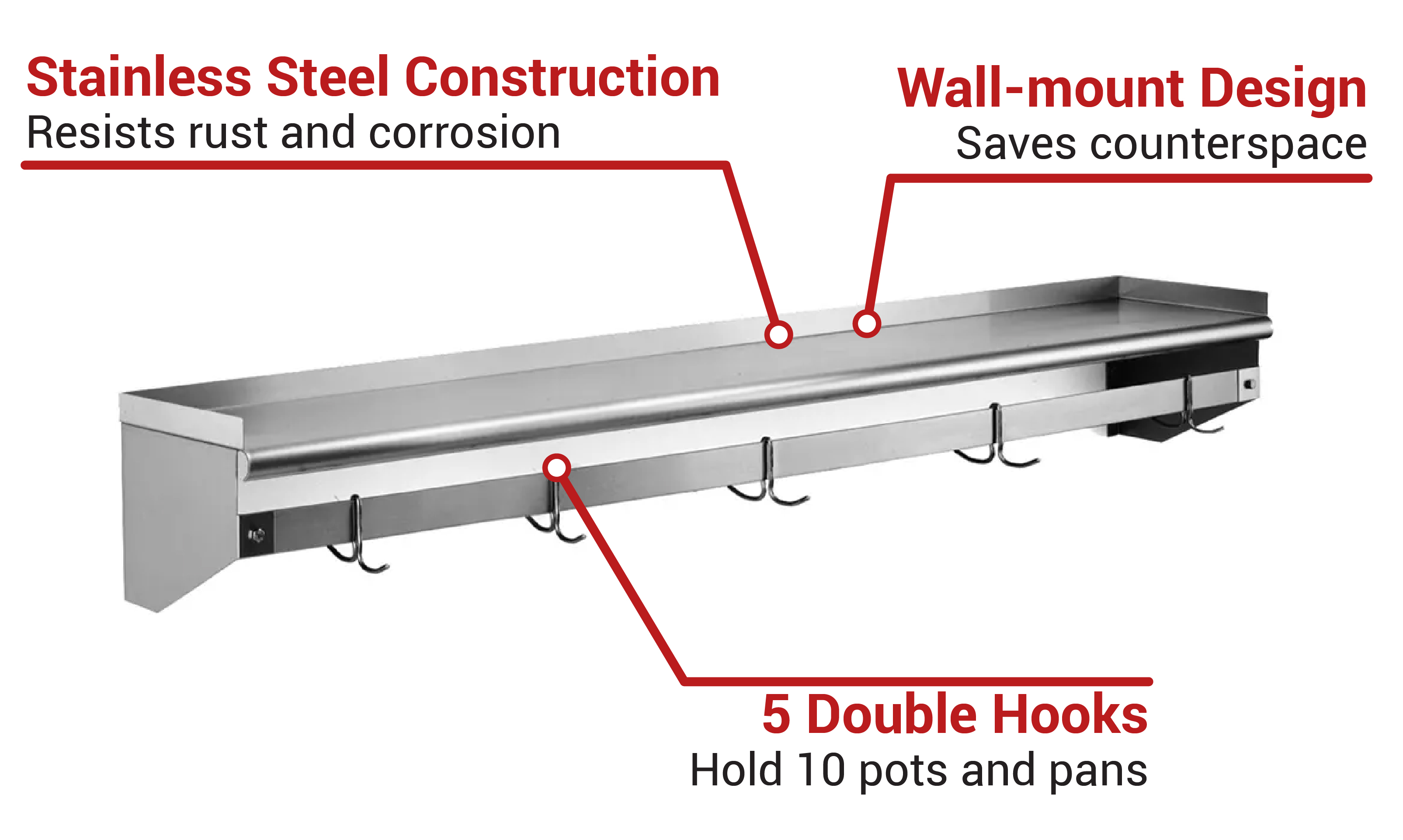 Eagle Group WSP1260 Features
