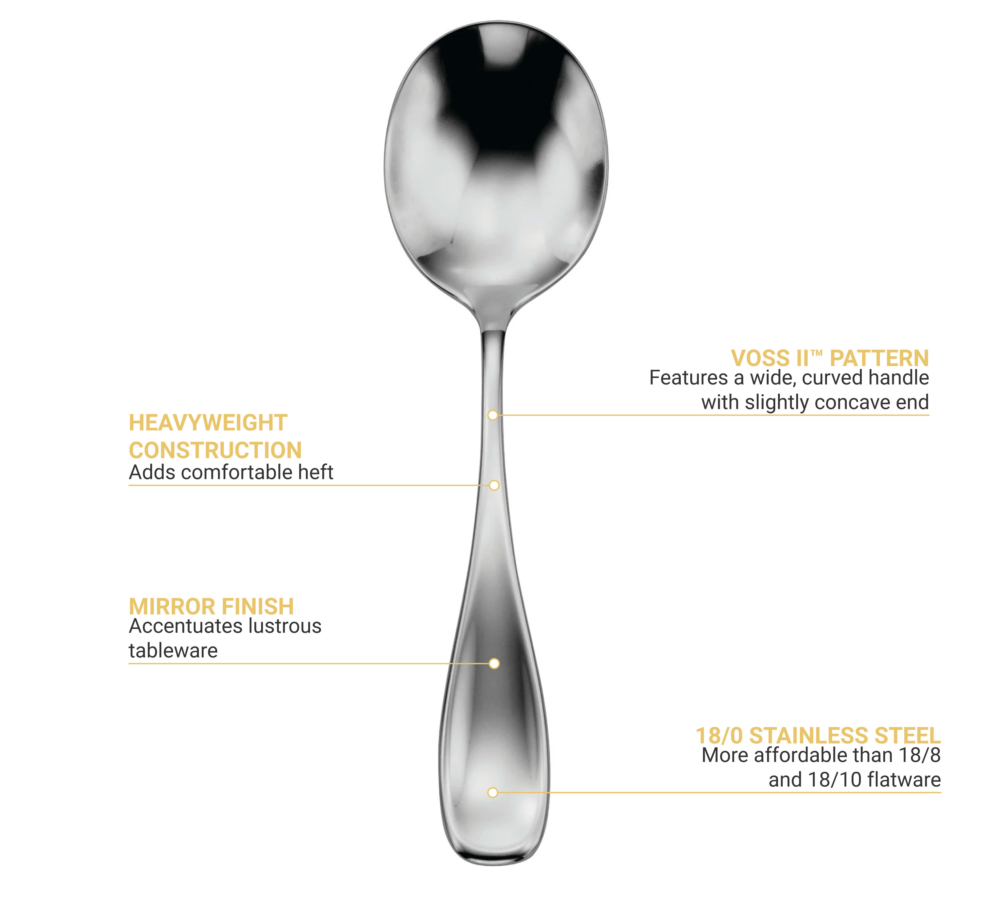 Concave Mirror Spoon