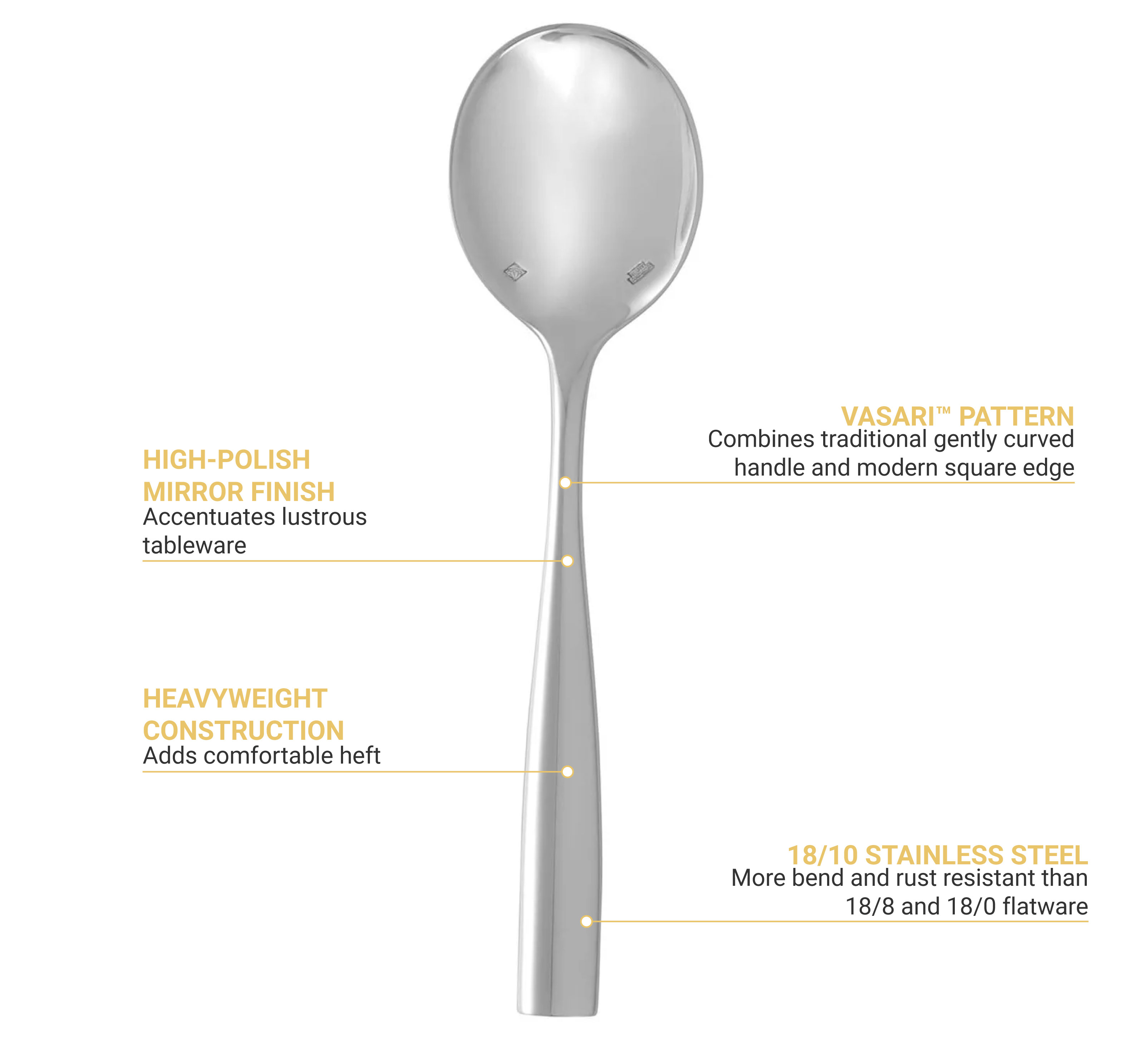 Oneida T009SRBF Features