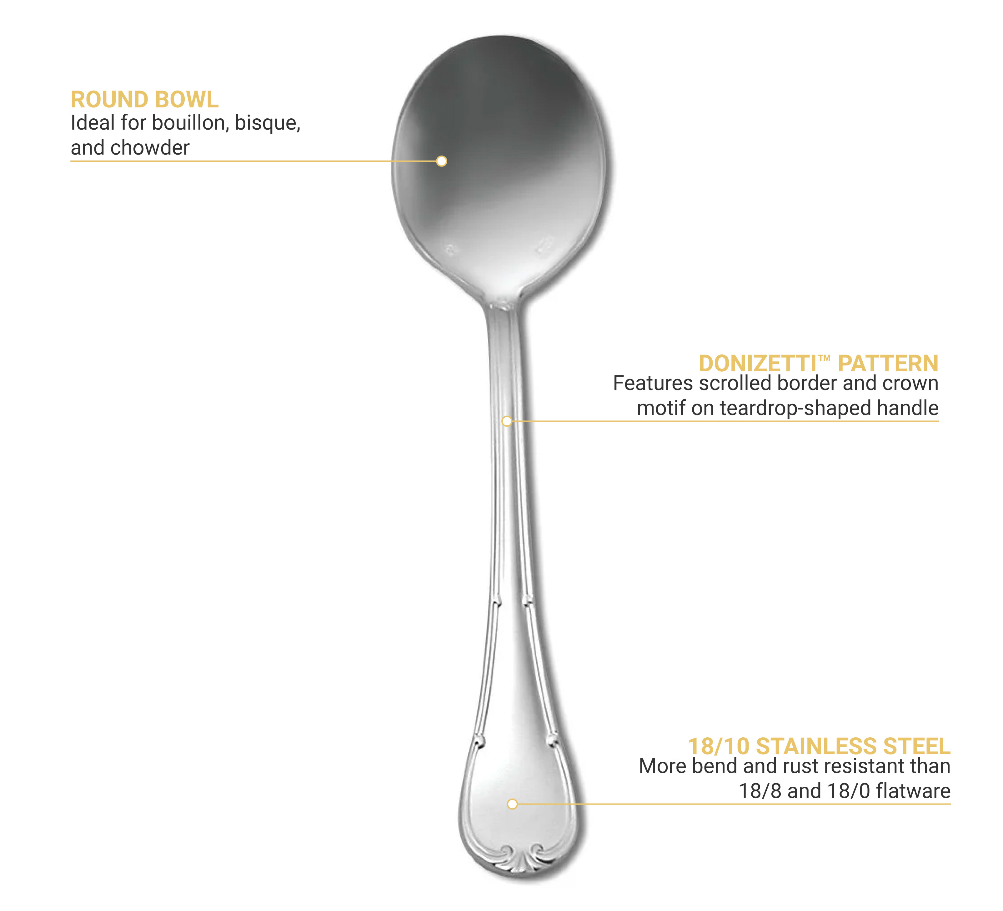 Oneida T022SRBF Features
