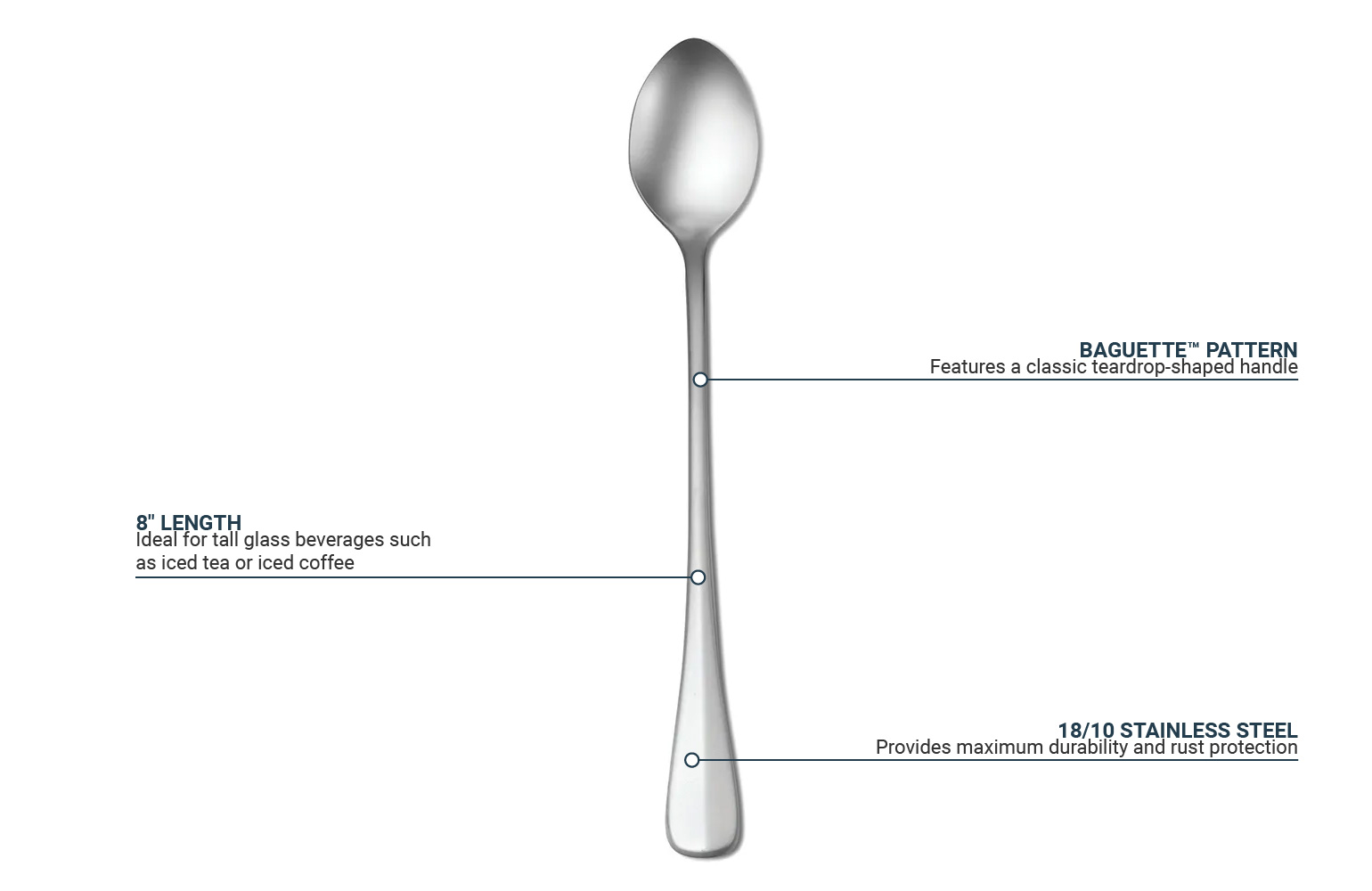 Oneida T148SITF Features
