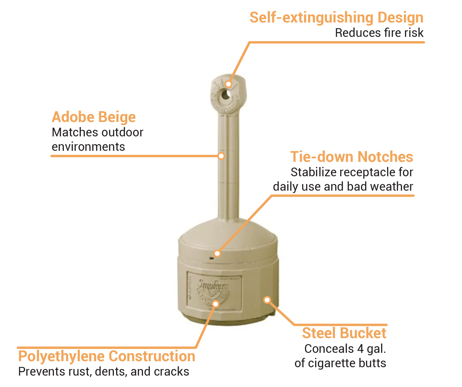 Justrite 26800B Features
