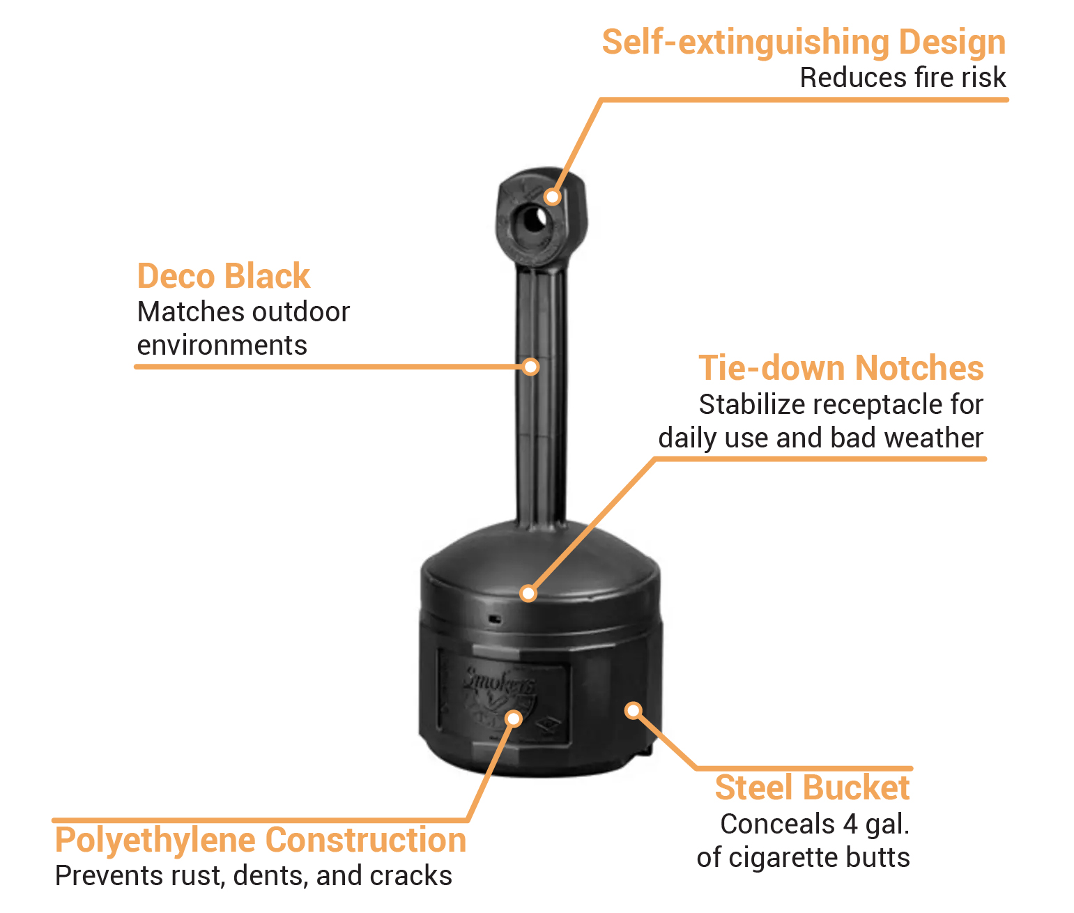 Justrite 26800D Features