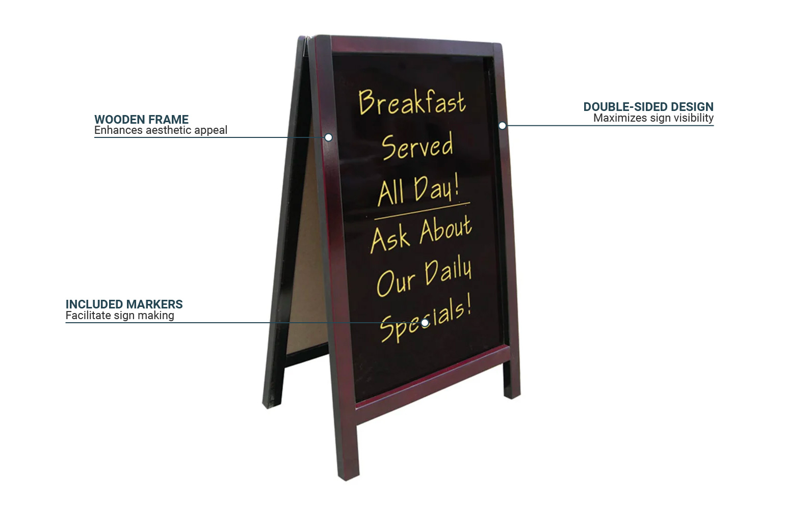 Update ASIGN2542 Features