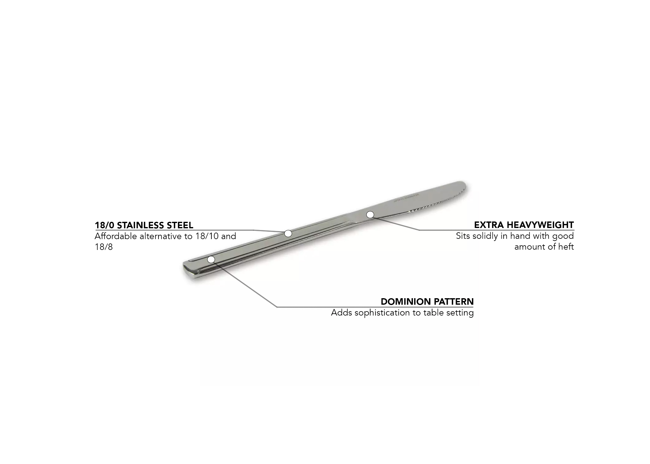 Update DH608 Features