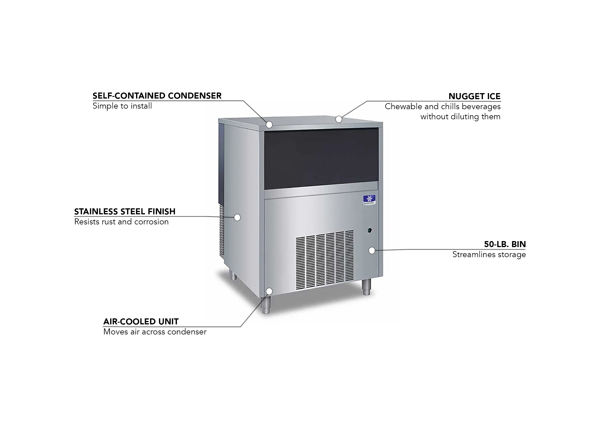 Manitowoc UNP0300A Features