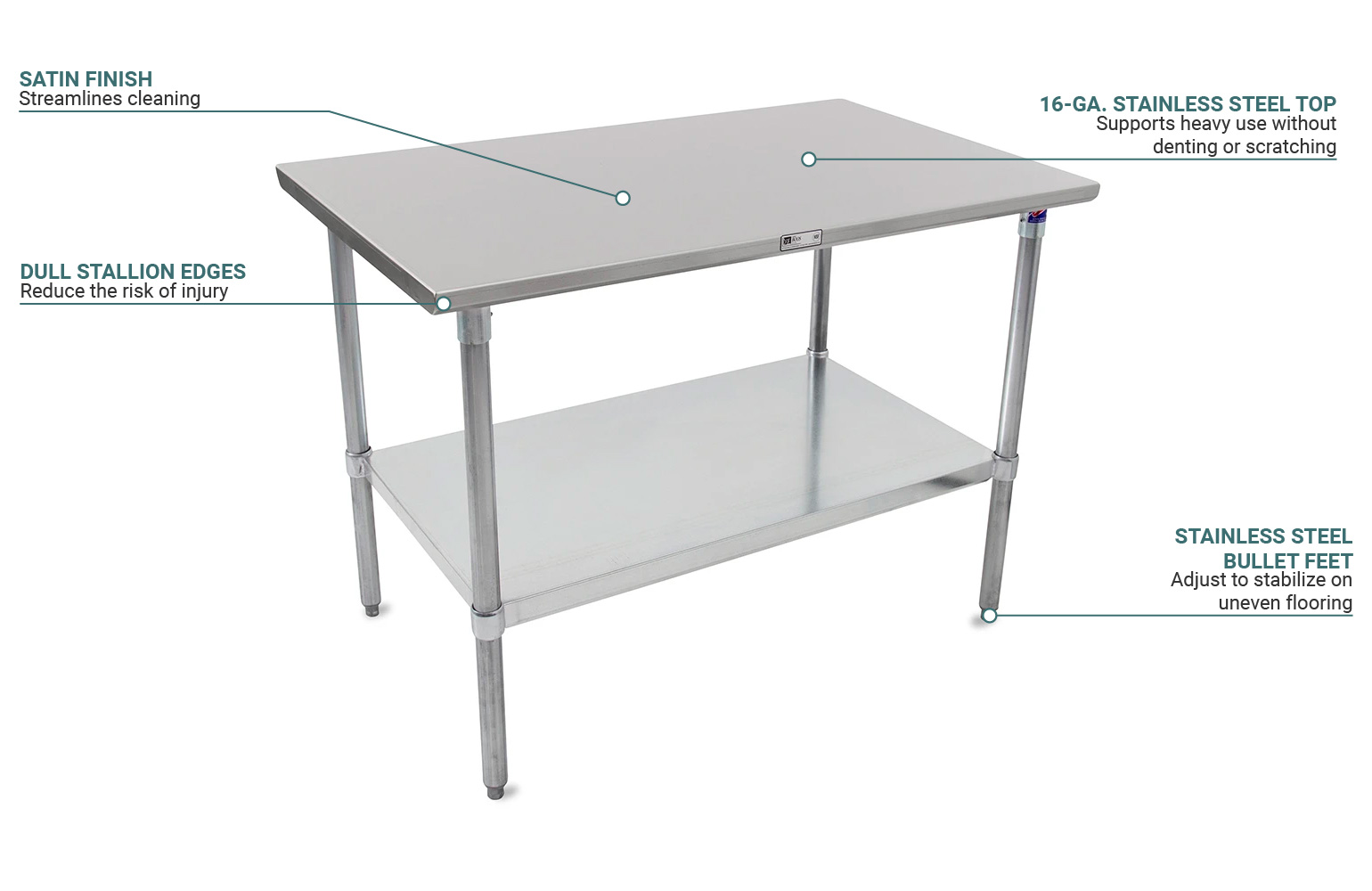 John Boos ST63060GSK Features