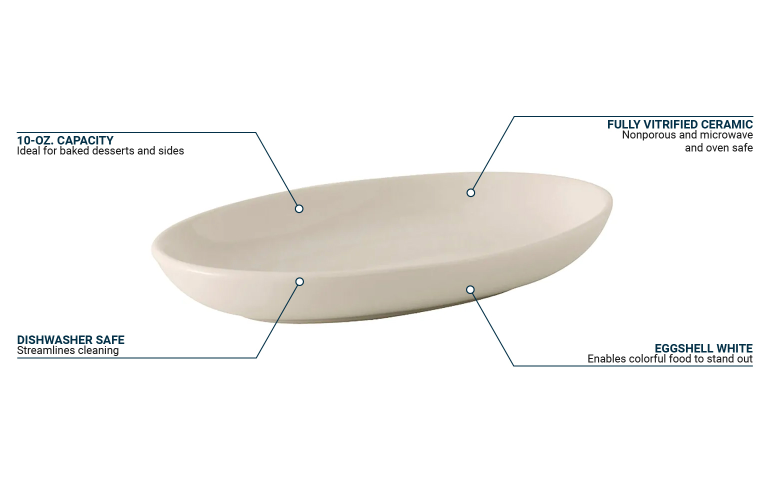 Tuxton BEK1004 Features