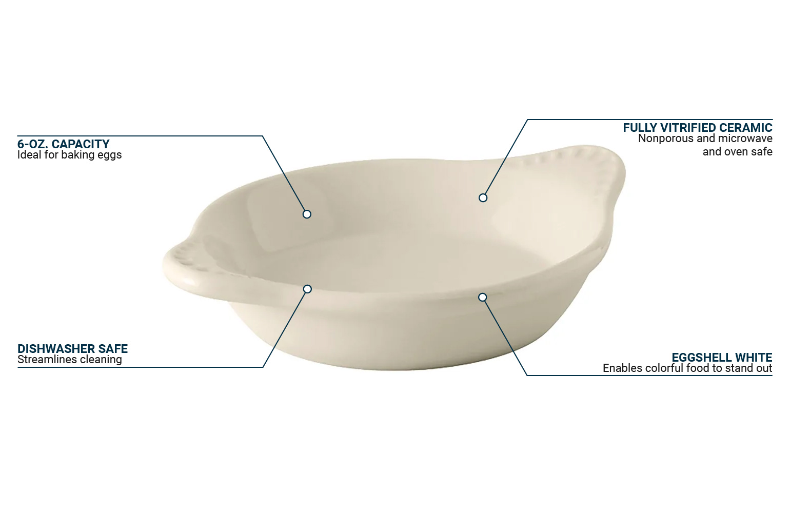 Tuxton BEN-0602 6 oz. DuraTux®© Shirred Egg Dish - Ceramic, American ...