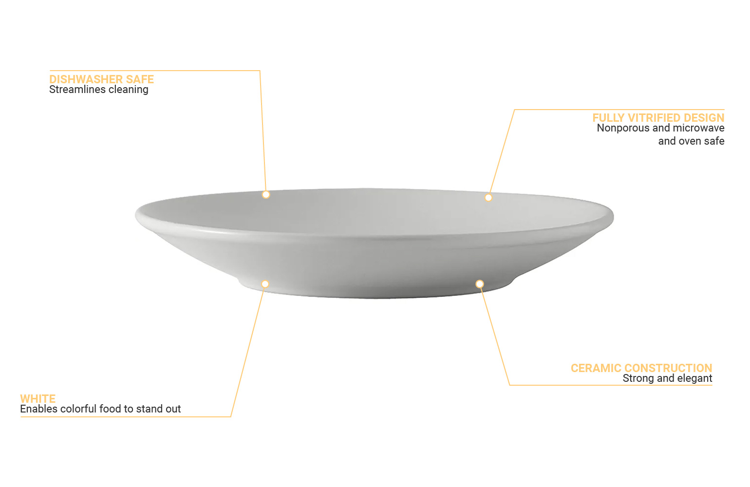 Tuxton BWD-1153 46 oz Round DuraTux®© Pasta/Salad Bowl - Ceramic, White