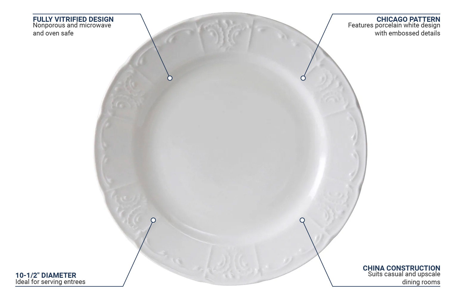 Tuxton CHA104 Features