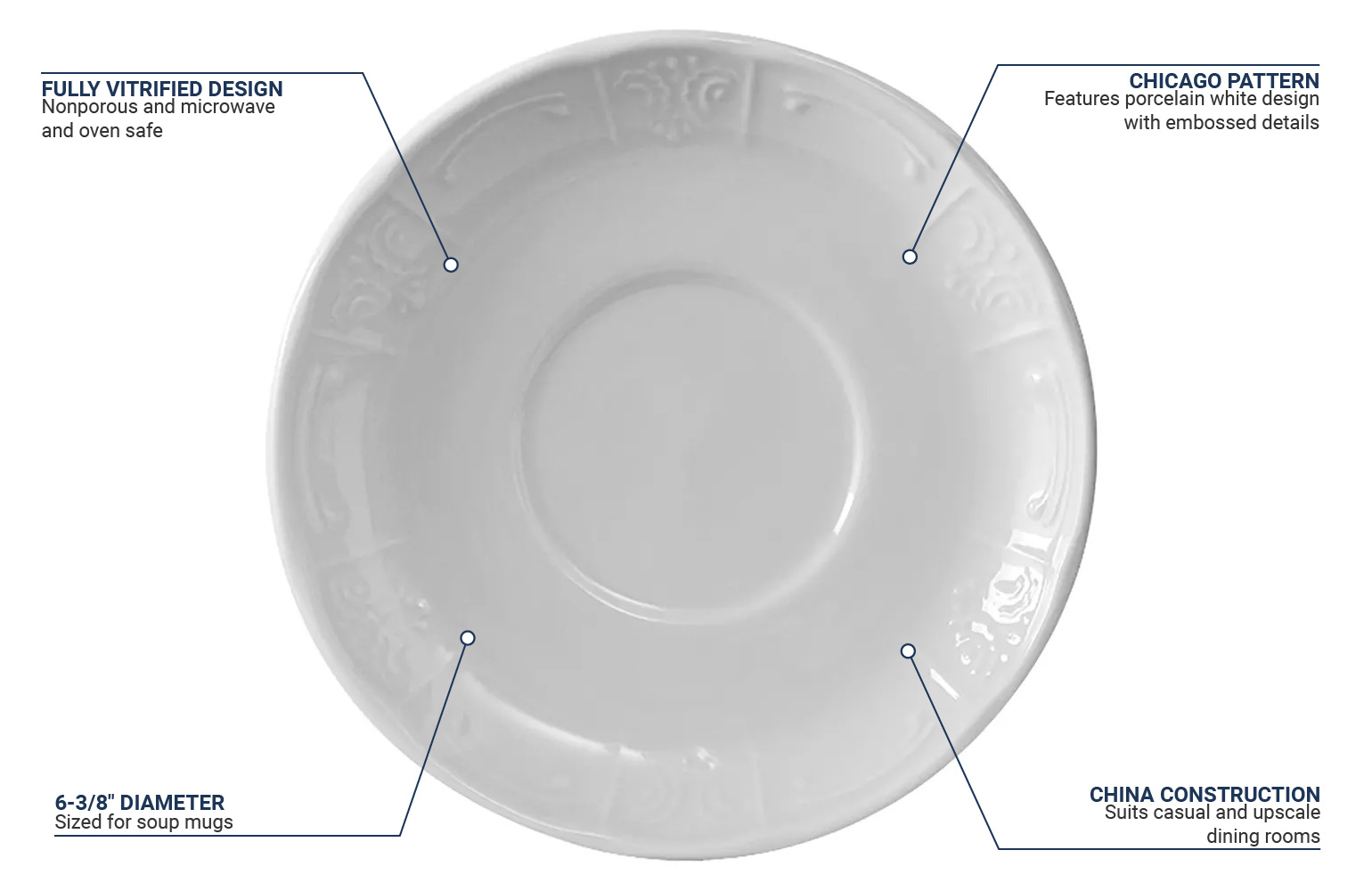 Tuxton CHE062 Features
