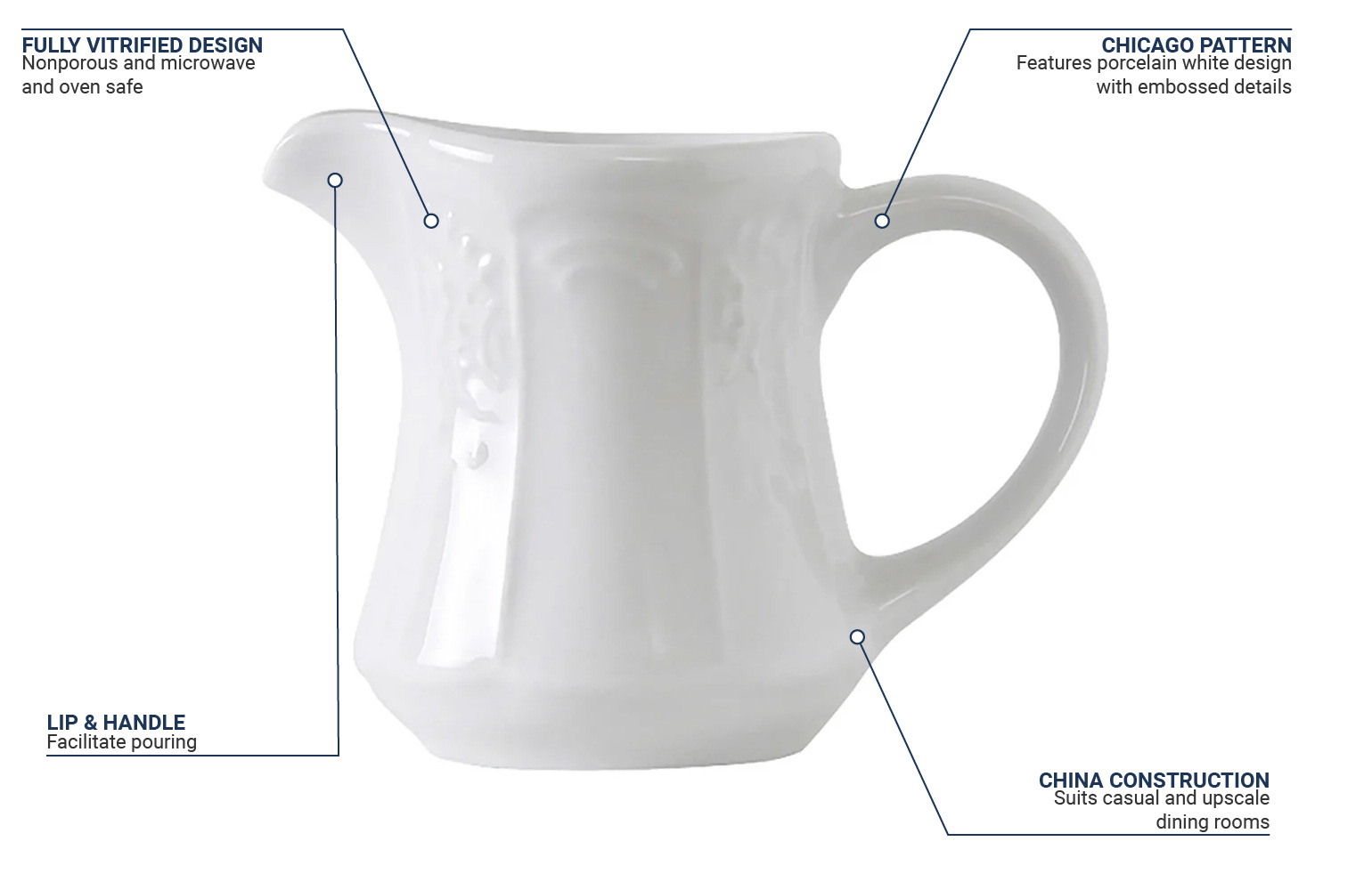 Creamer Pitcher with Handle,Ceramics Milk Creamer Container for  Milk,Coffee,Sauce,Microwave Safe, White (12-Ounce, Set/1)