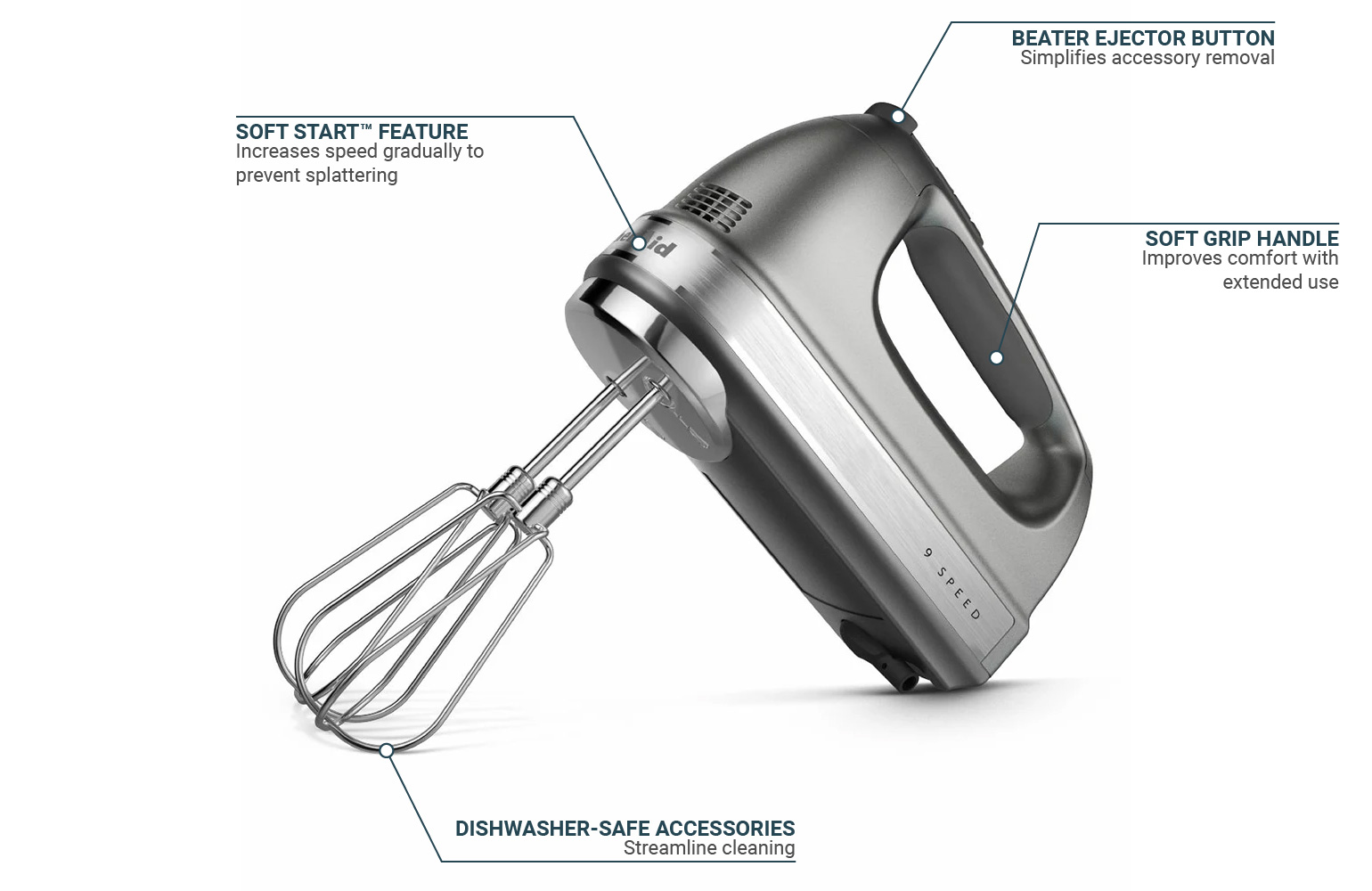 KitchenAid hot 7-Speed Hand Mixer in Contour Silver