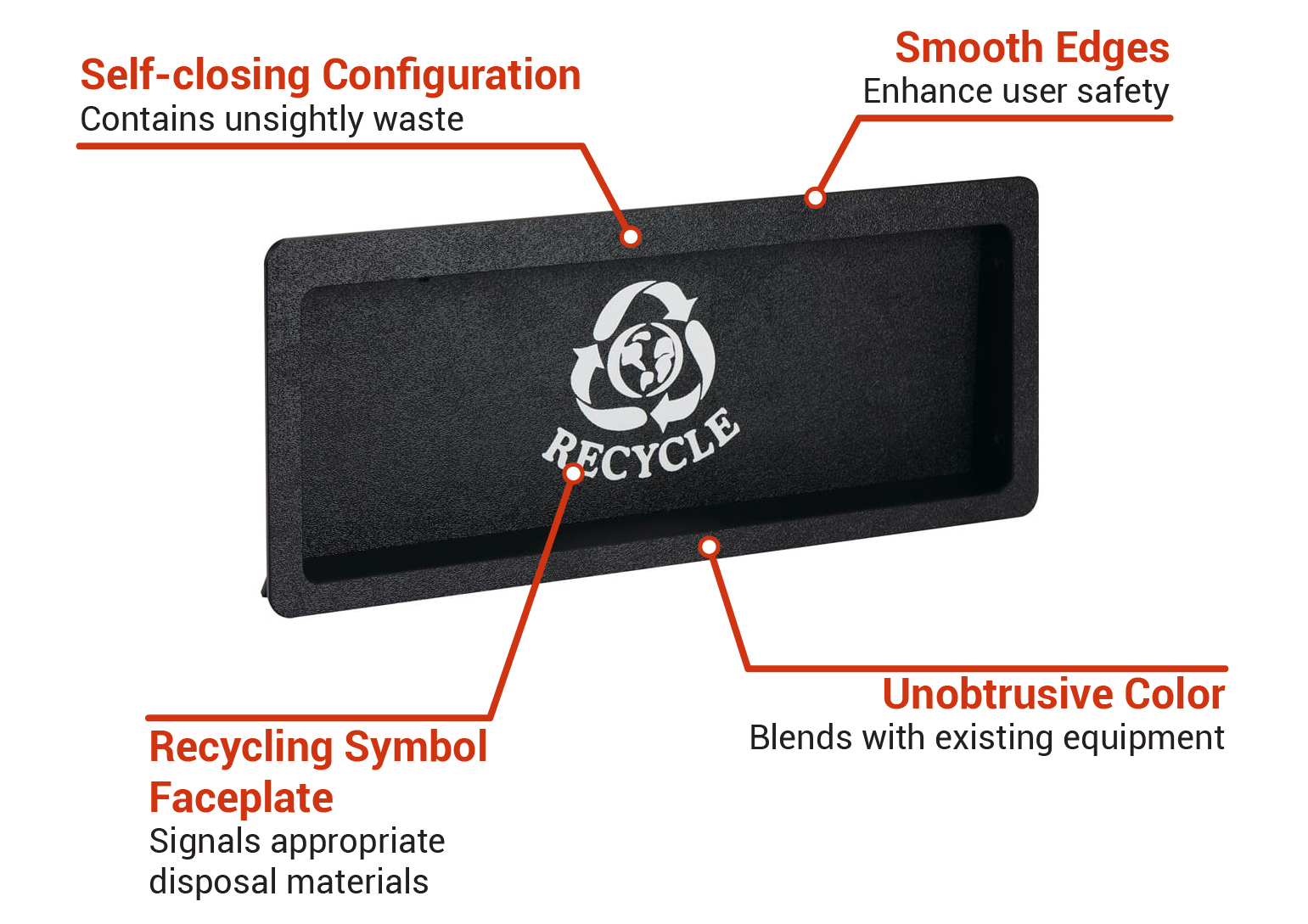 Dispense-Rite FMRD3BT Features