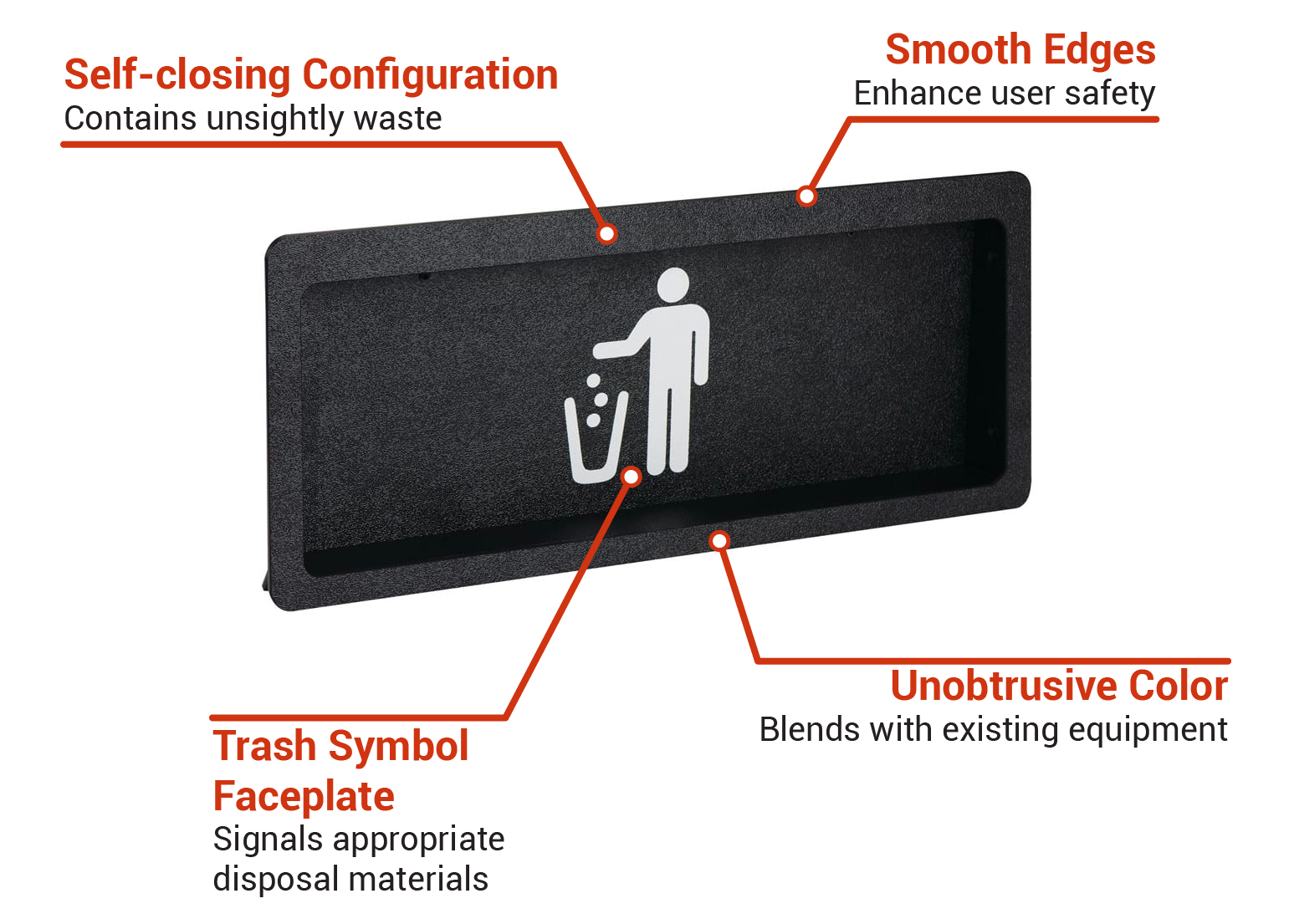 Dispense-Rite TTC-3BT Drop-in Trash Chute, Medium, 8-1/4