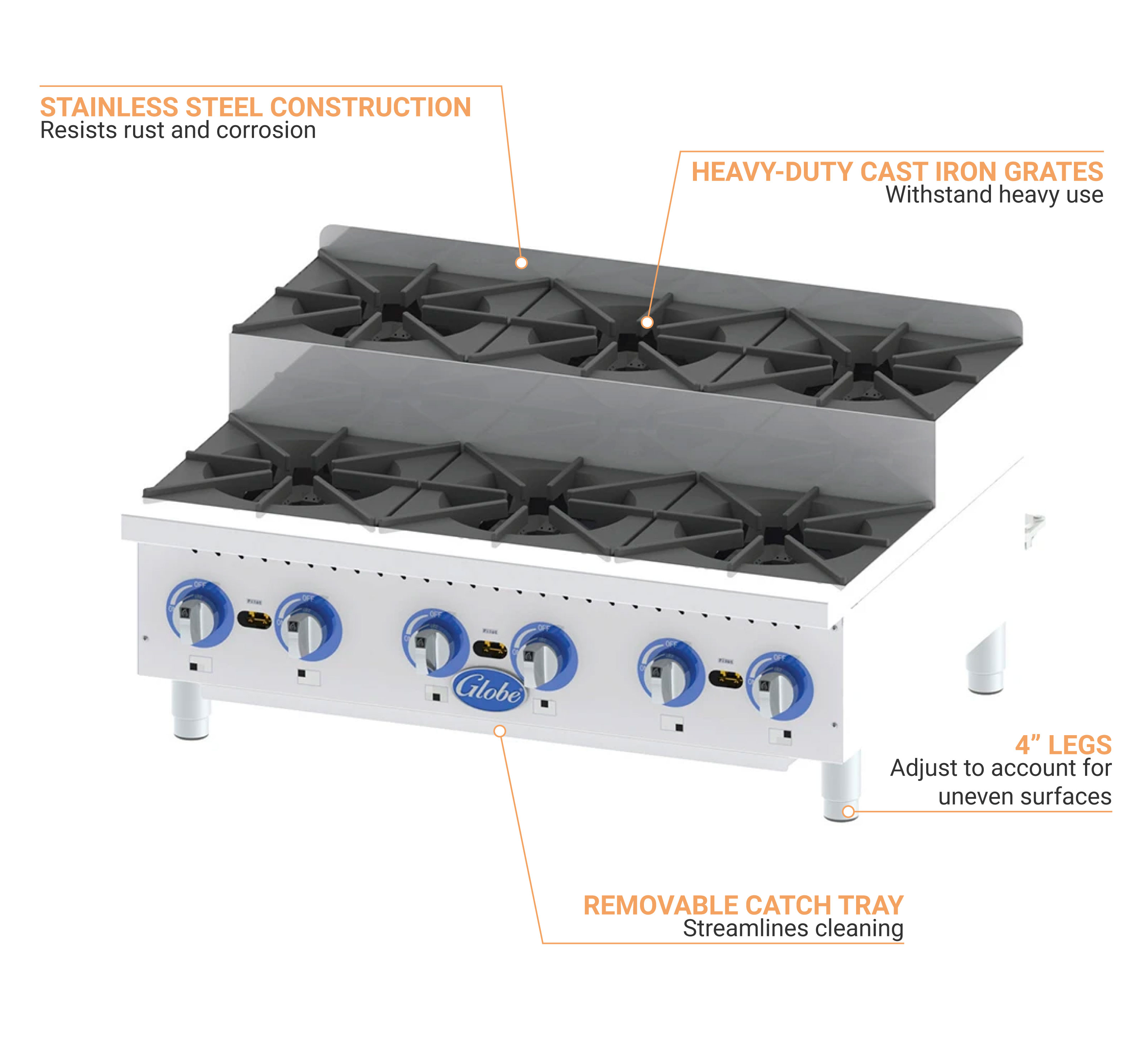 Globe GHPSU636G Features