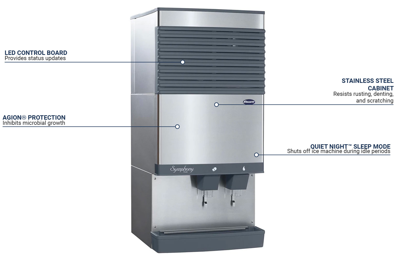 Manitowoc CNF0202A - 315 LB Air-Cooled Countertop Nugget Ice Machine and  Touchless Dispenser