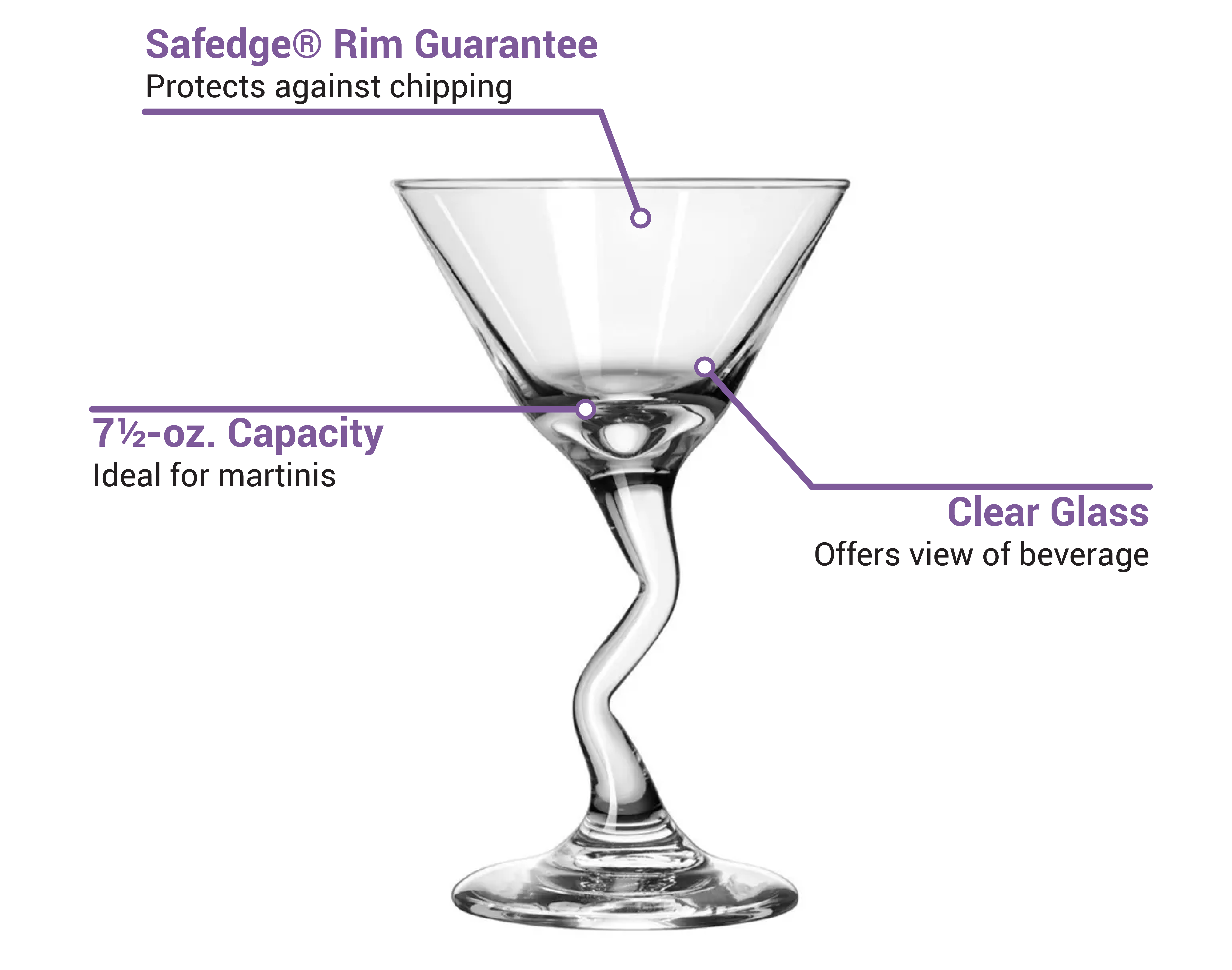 Libbey 37339 Features