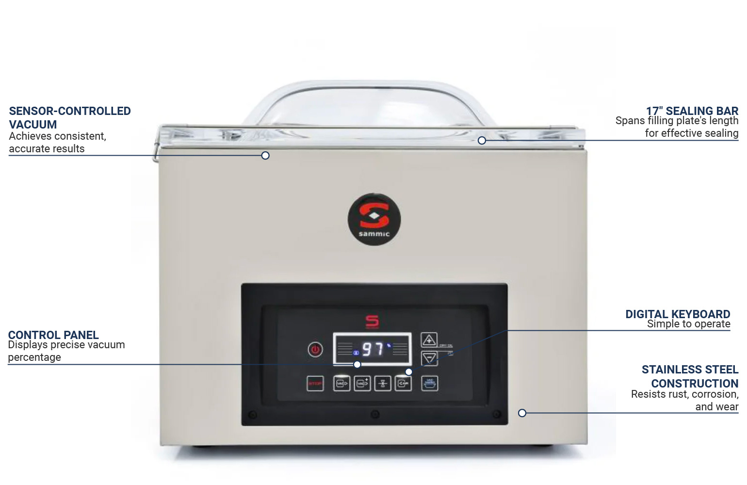 Sammic SE416 Features
