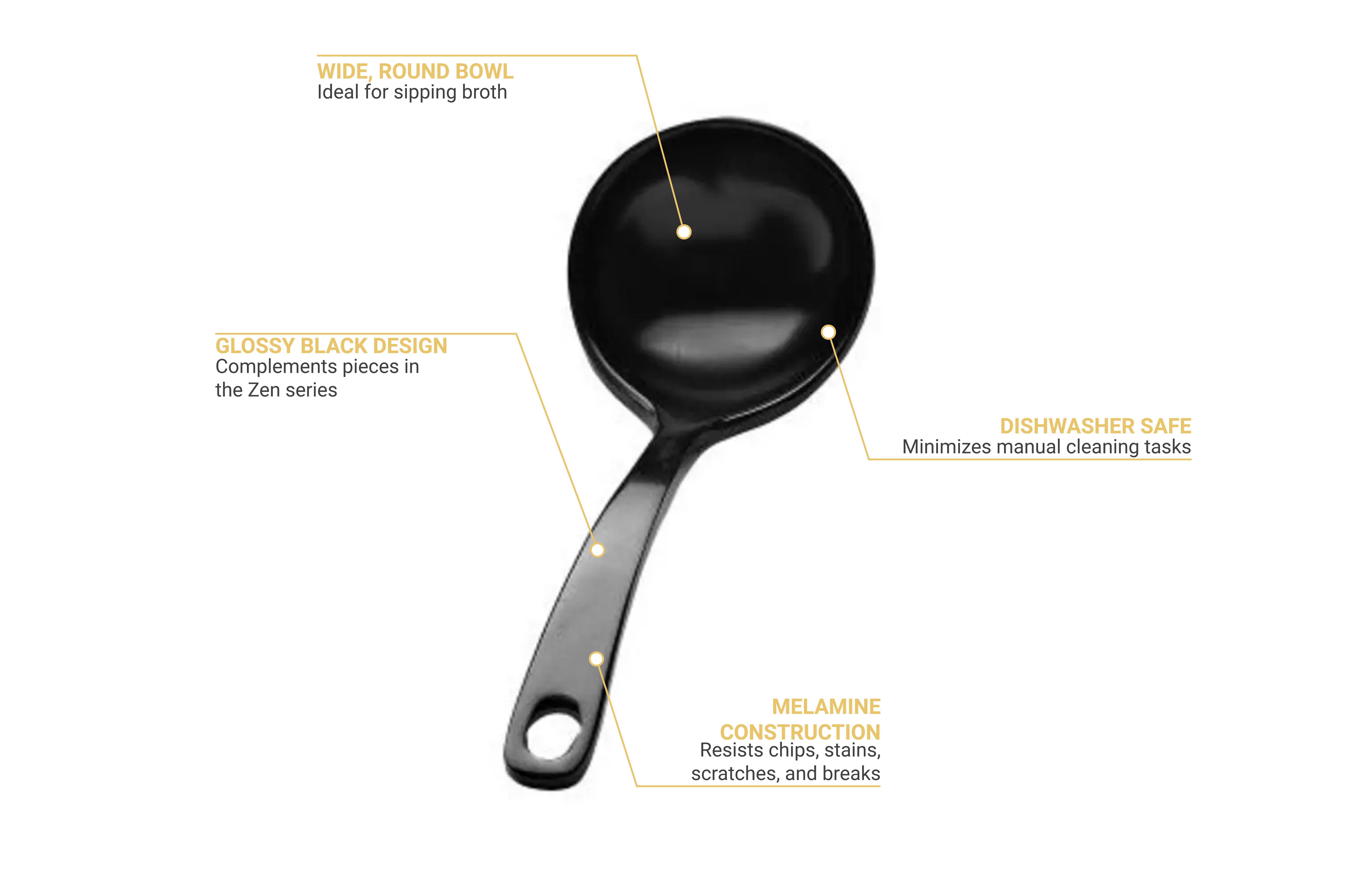 Elite Global Solutions 114B Features