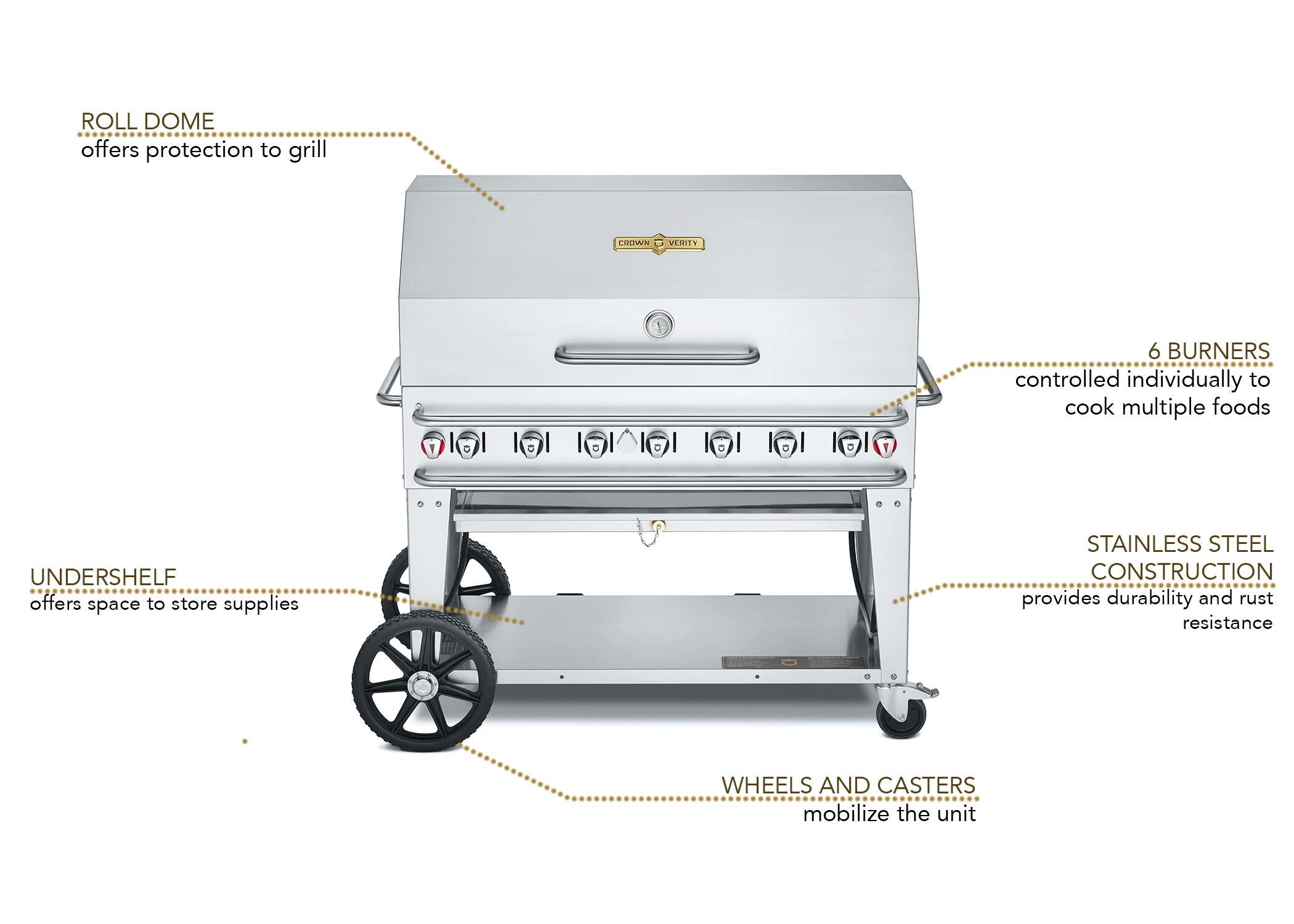 Crown Verity CV RCB 48RDP SI50 100 46 Mobile Gas Commercial Outdoor