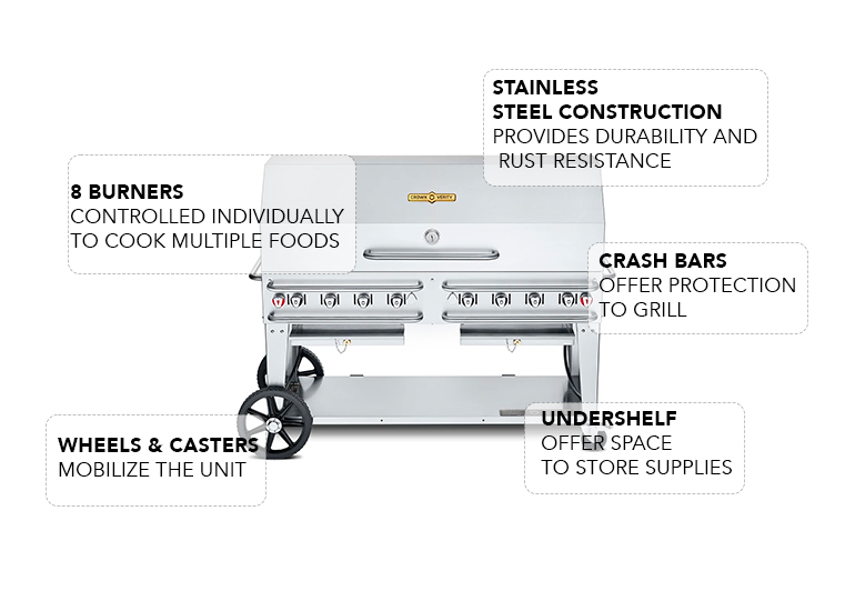 Crown Verity CVRCB601RDPSIB Features