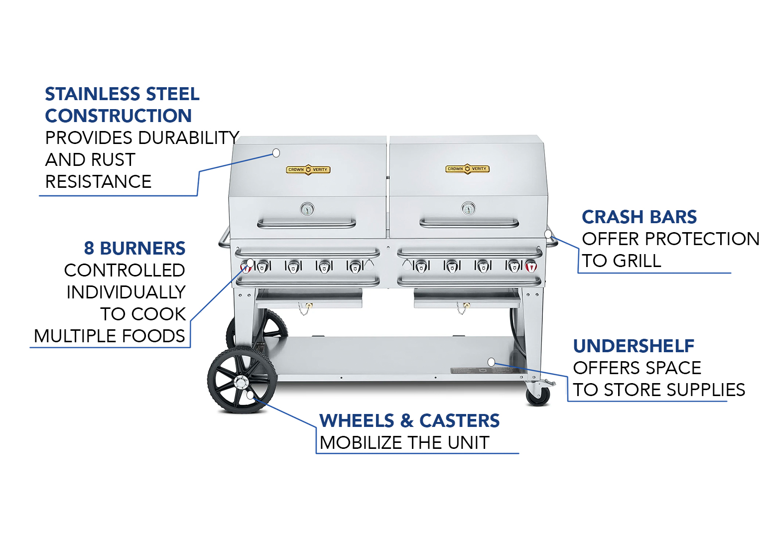 Crown Verity CVRCB60RDPSIBULK Features