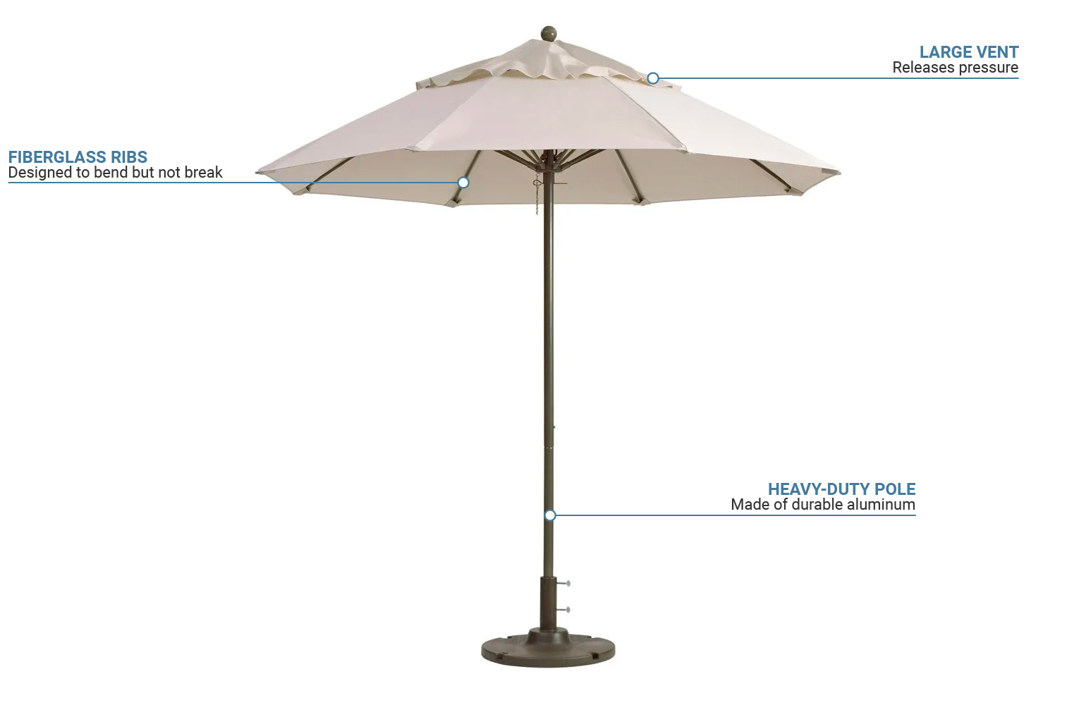 Grosfillex 98342531 7 1/2 ft Round Top Windmaster Umbrella Canvas